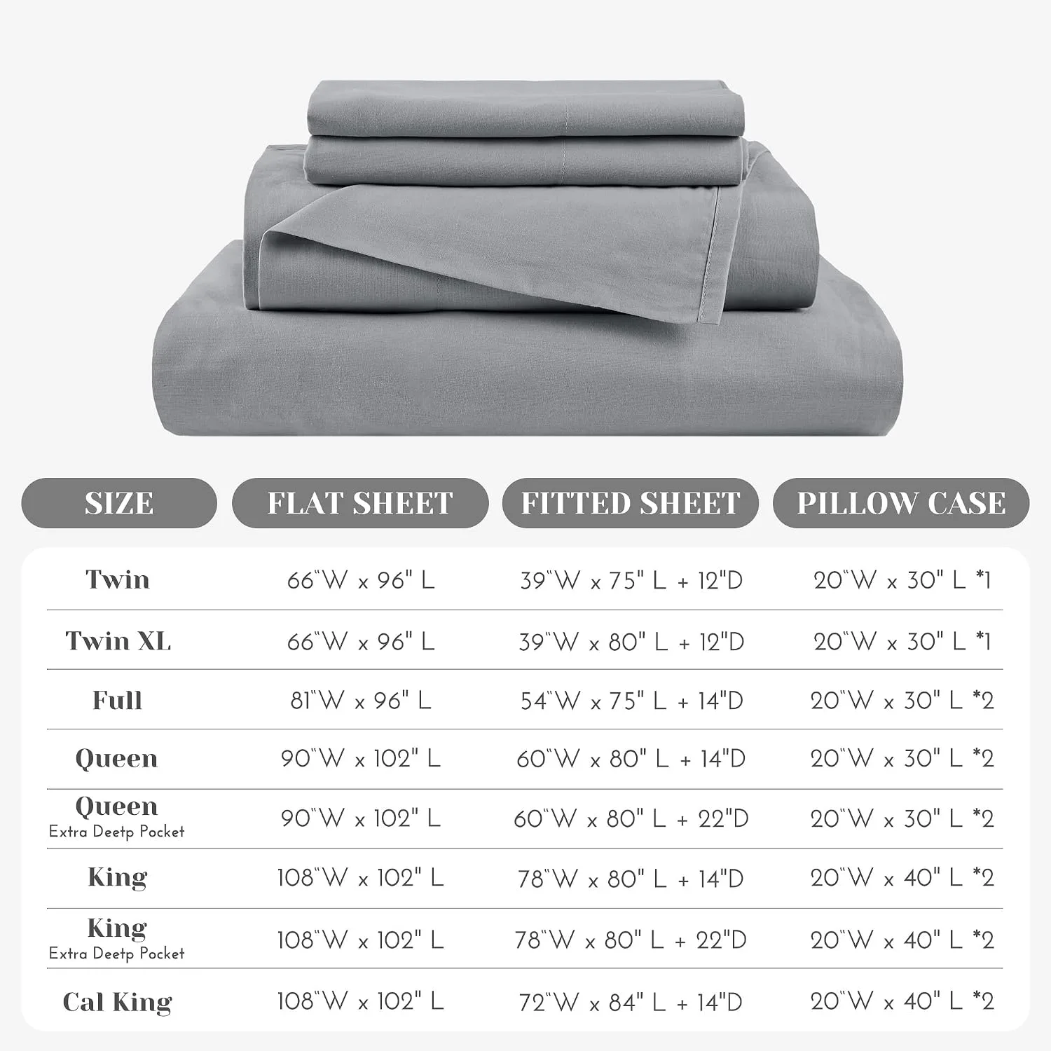 Comfort Spaces 100% Cotton Percale Sheets Queen Sheet Set 4 Pcs, Dark Gray