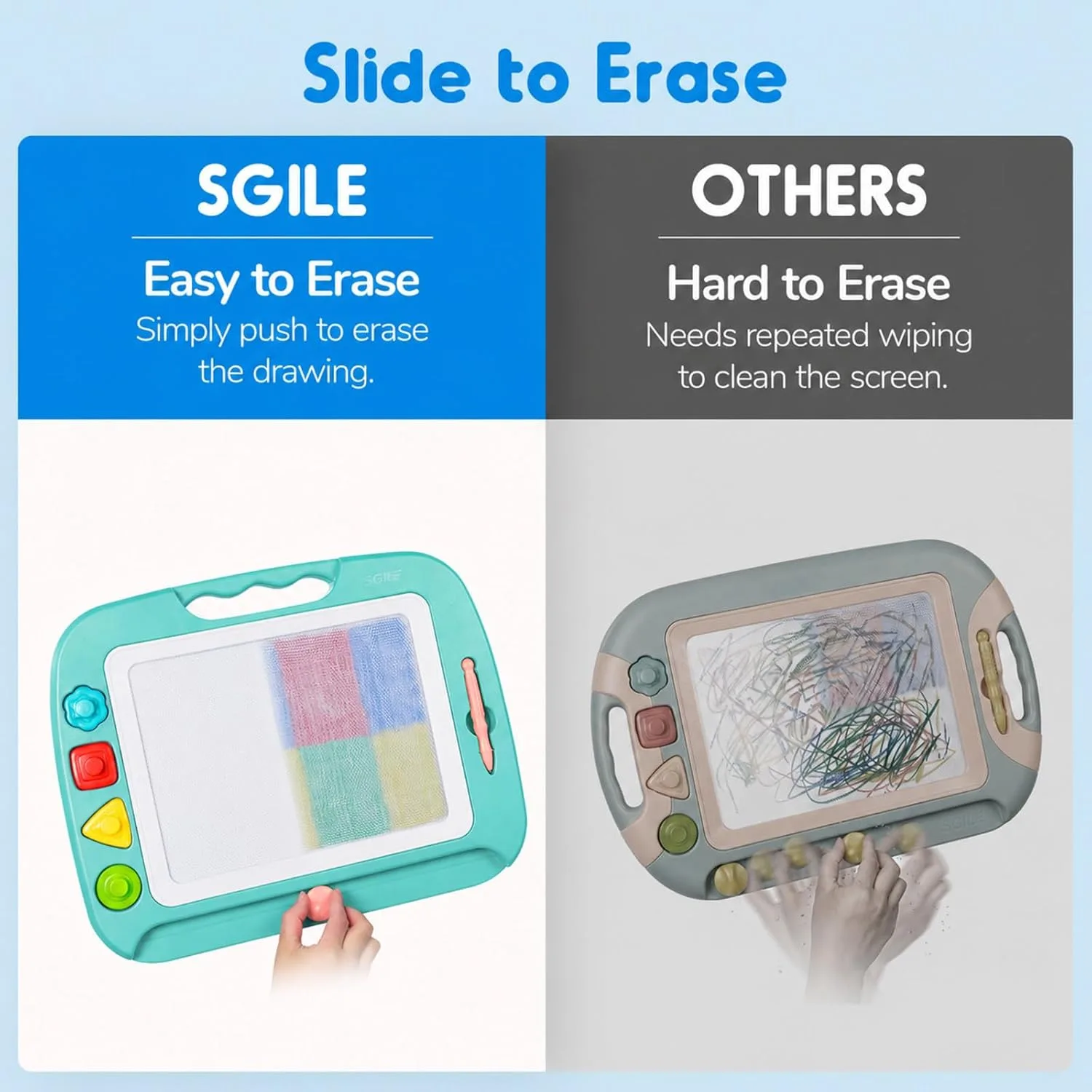 SGILE Magnetic Drawing Board for Kids, Toddler Doodle Toys, Large 16 × 13"