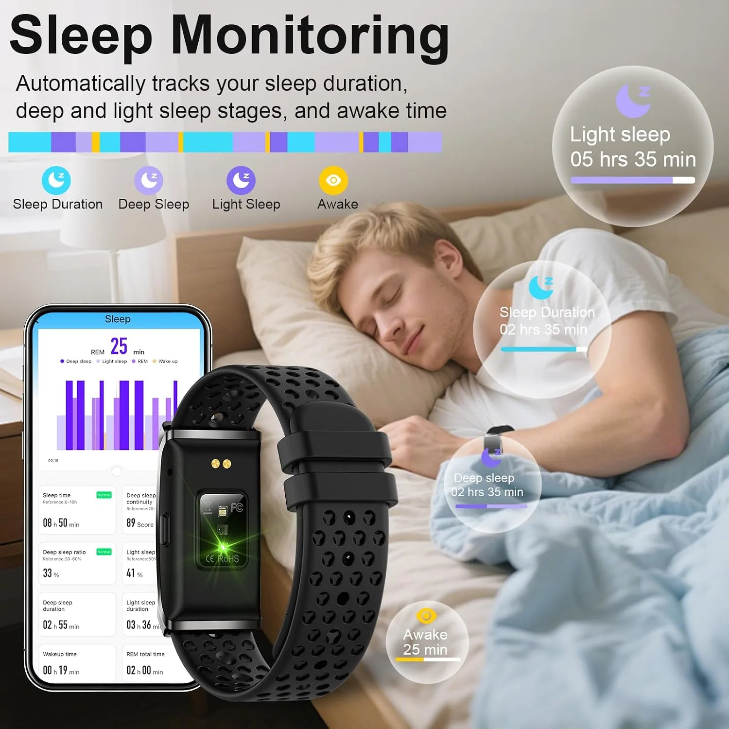 Screenless Fitness Smart Bracelet, 24/7 Activity Health Tracker, Smart Band