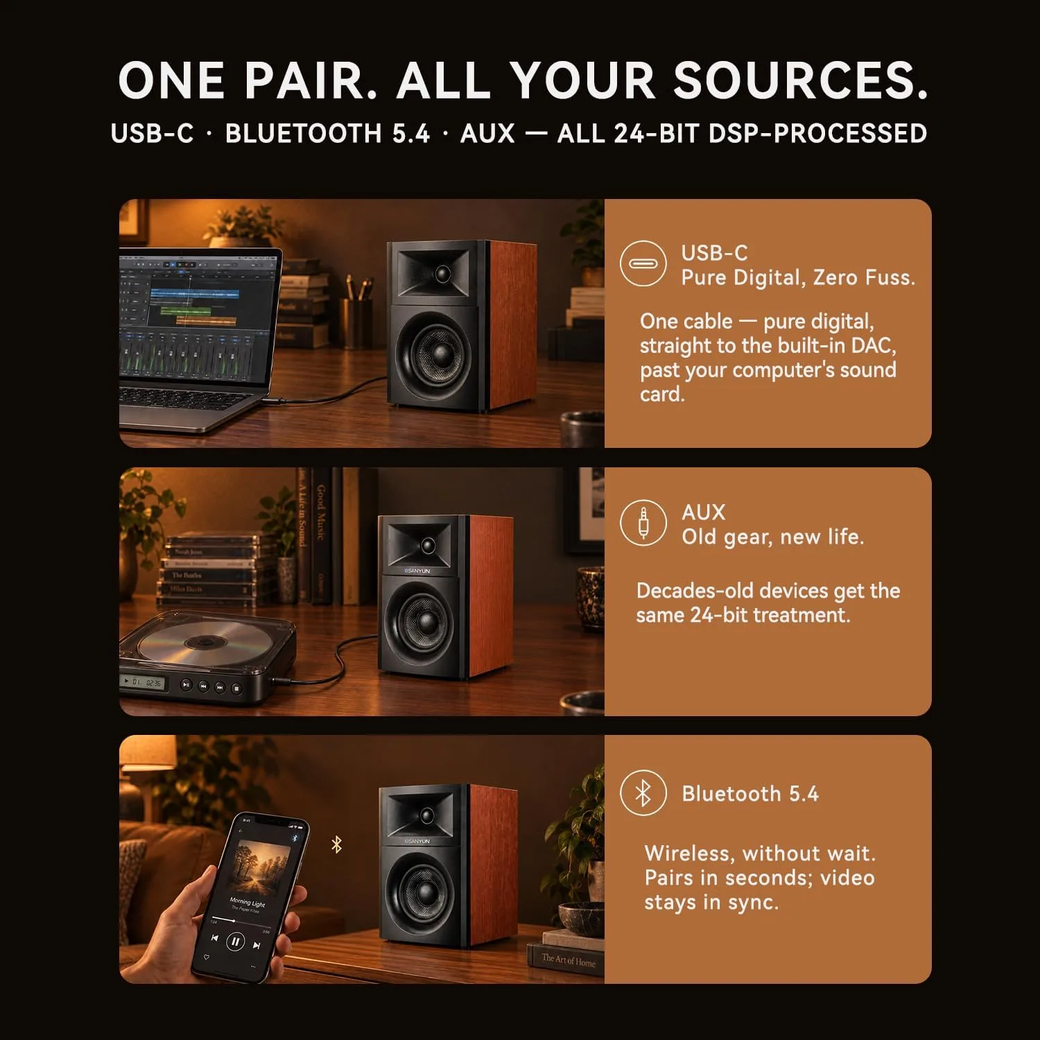 Sanyun SW203 3" 60W Computer Speakers for Desktop Monitor PC, 24bit DAC