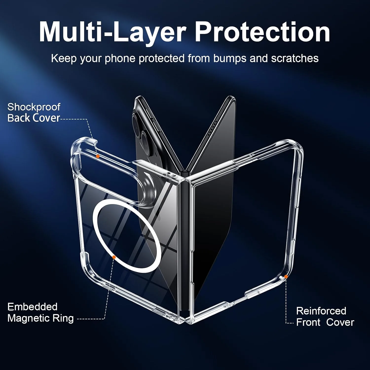 Magnetic Slim Designed for iPhone Duo Case[Compatible with MagSafe],Thin Finish Skin Hard Back Case [Non Yellowing] Ultra Protective Fit Cover with Camera Protection 7.6 Inch (Clear)