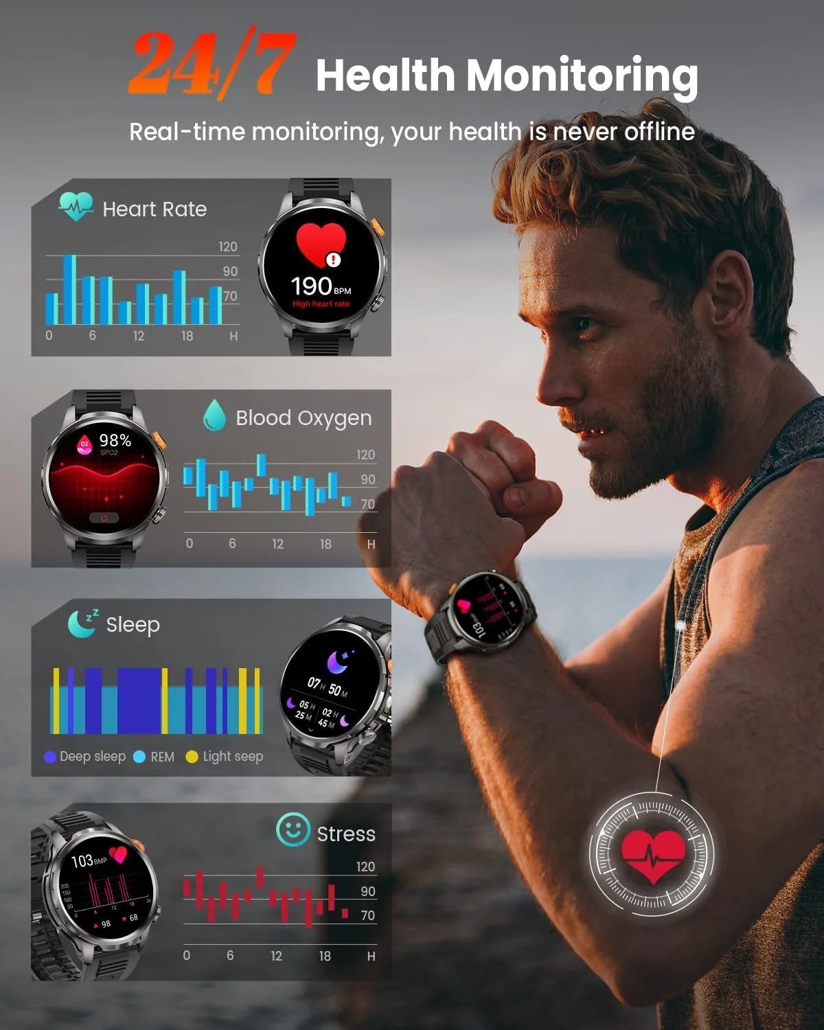 Military Smartwatch for Men 1000mAh Fitness Tracker Rugged Men Watch 2Bands