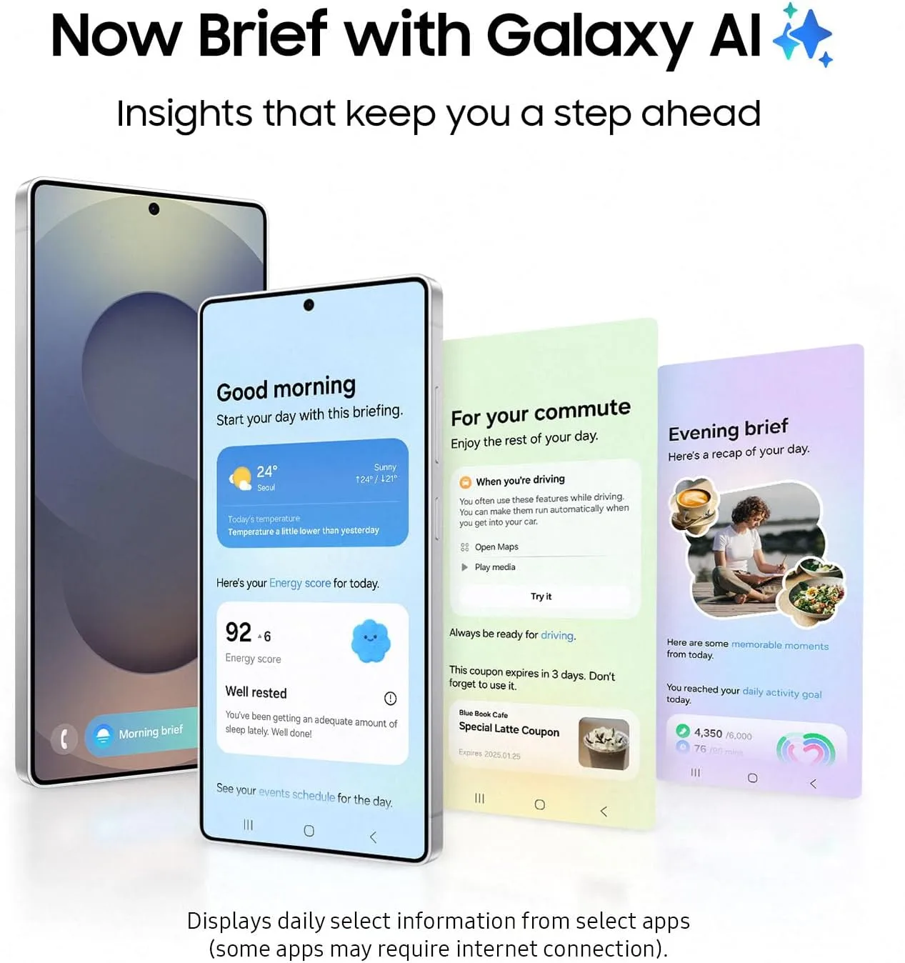 Samsung Galaxy S25 Ultra, 1TB - Unlocked (Renewed)