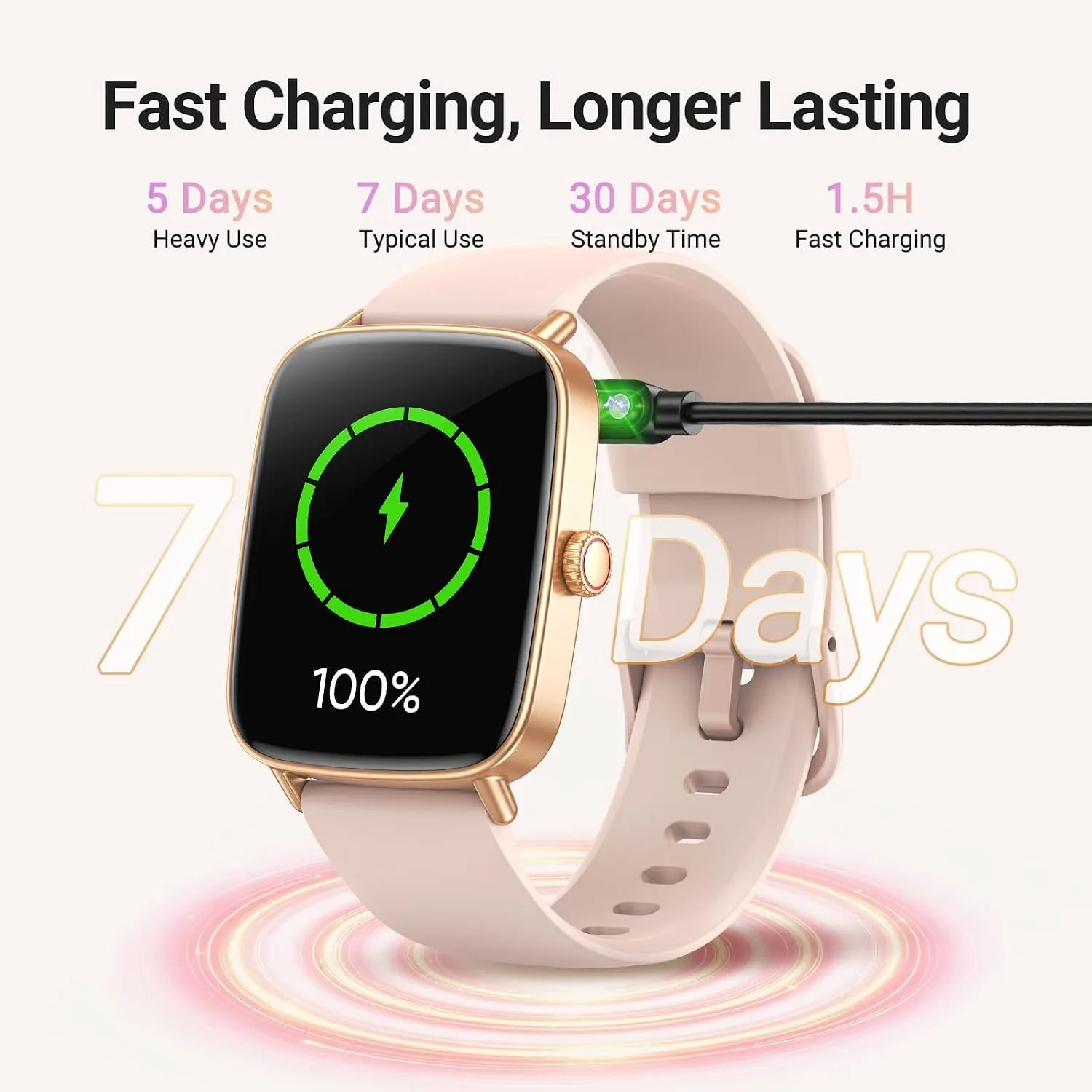 Smart Watches for Women (2 Bands), 1.85" HD Smartwatch for Android iPhone Samsung, Bluetooth Calls, Heart Rate SpO2 Sleep Monitor, 120+ Sport Modes, IP68 Waterproof, 7-Day Battery