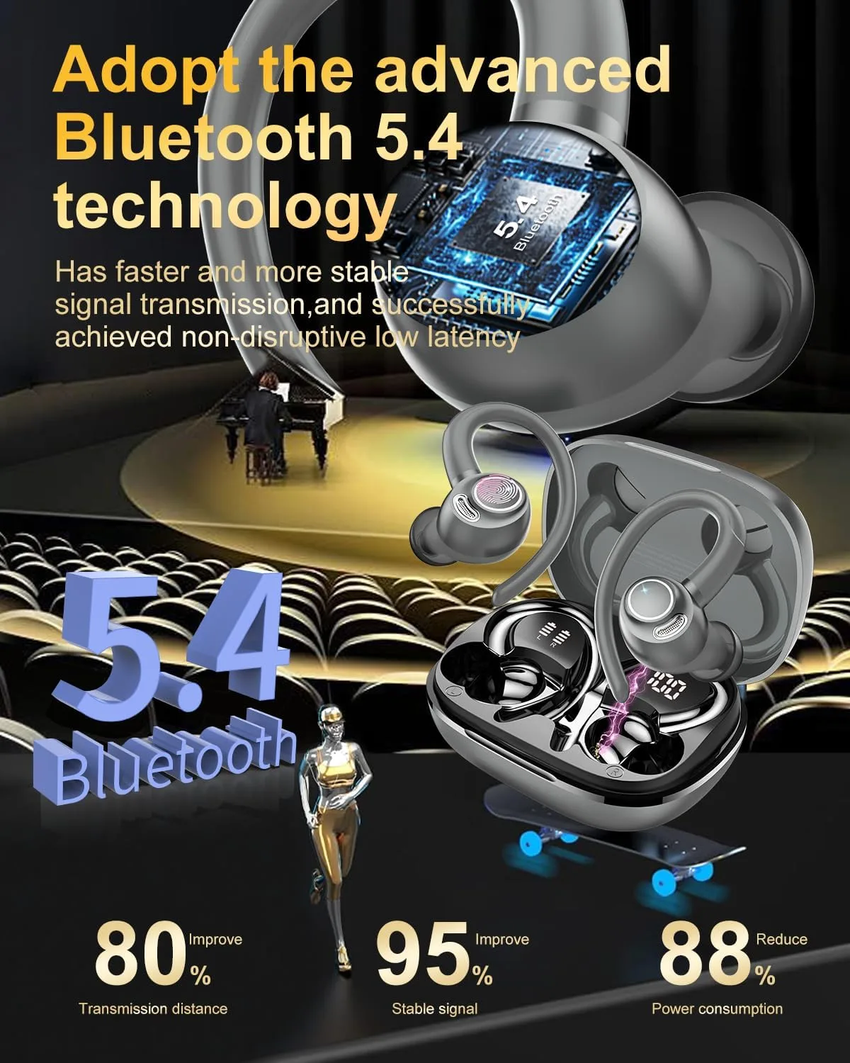 Wireless Earbuds, Bluetooth 5.4 Headphones Sport Over Ear Buds With ENC Mic