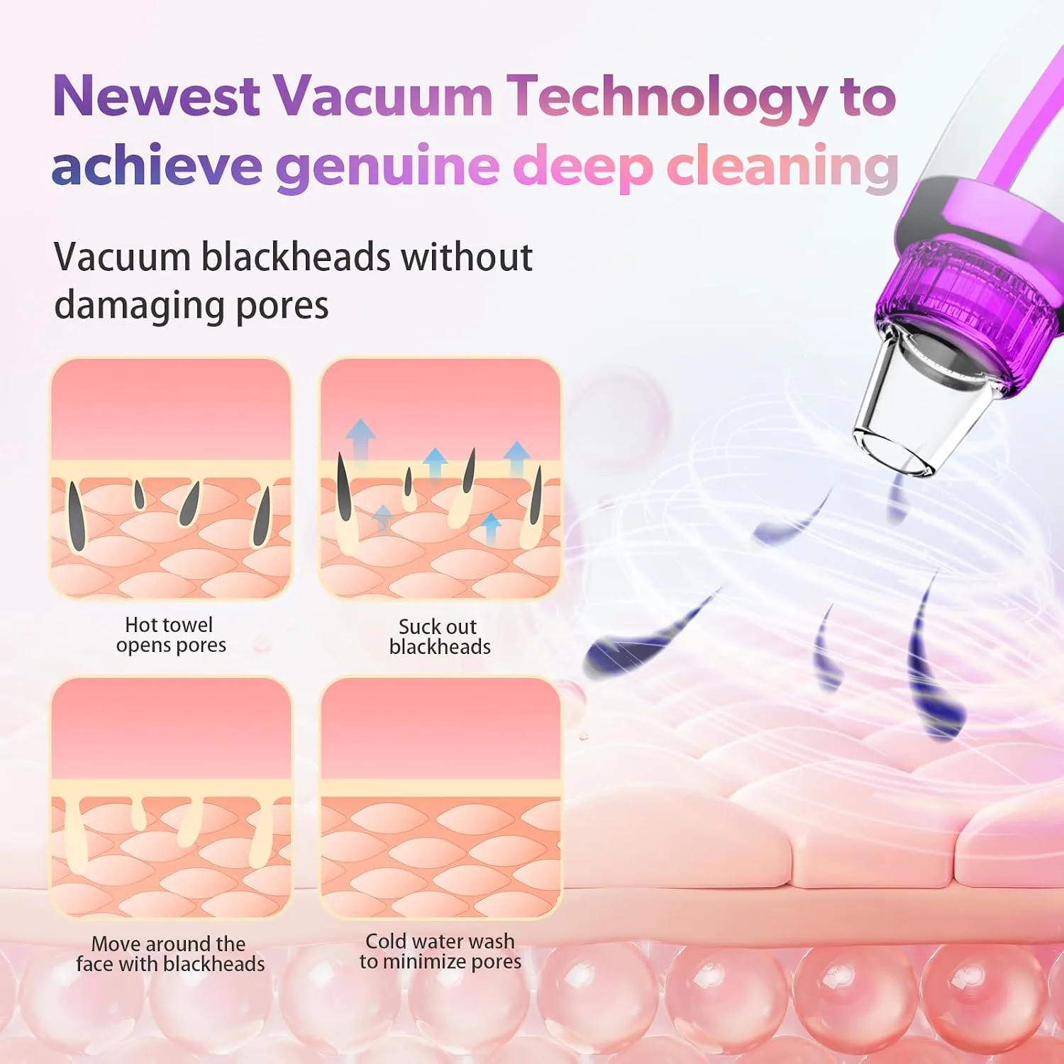 Blackhead Remover Vacuum, Facial Pore Extractor, 5 Suction Levels, 5 Probes