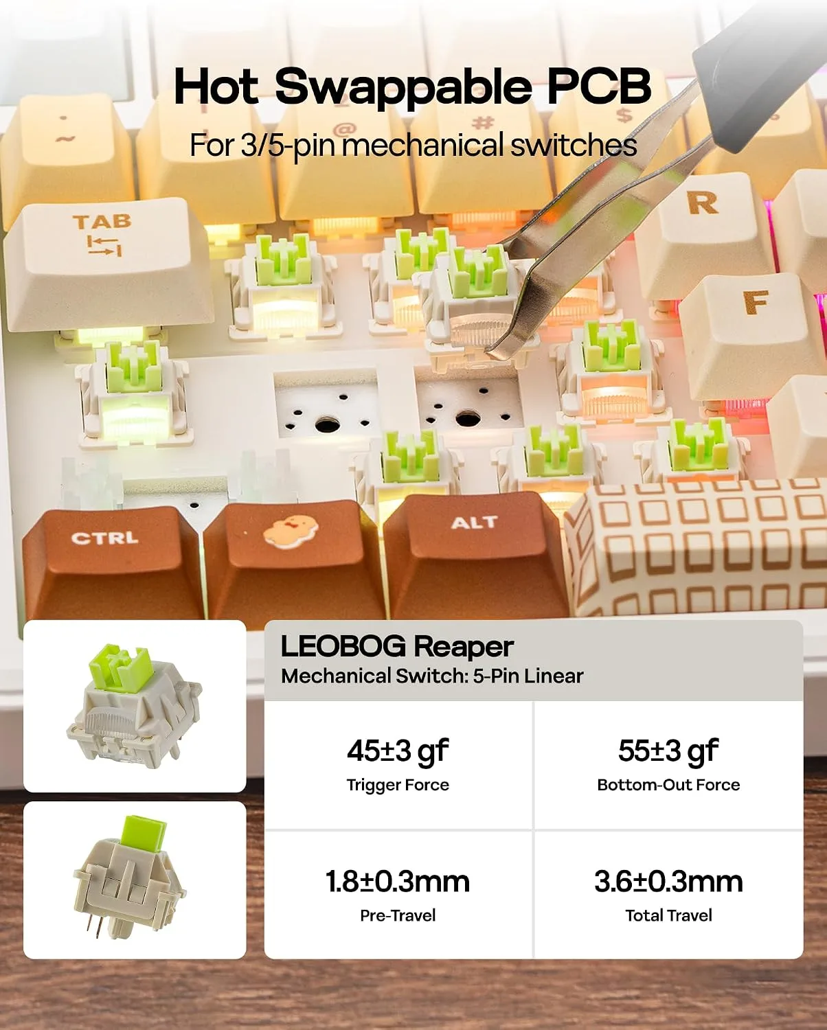 EPOMAKER X Aula F75 MAX Wireless Mechanical Keyboard with TFT Screen and Knob, Gasket Keyboard in 75% Layout, Hot Swappable Gaming Keyboard for PC/Mac/Linux (Caramel)