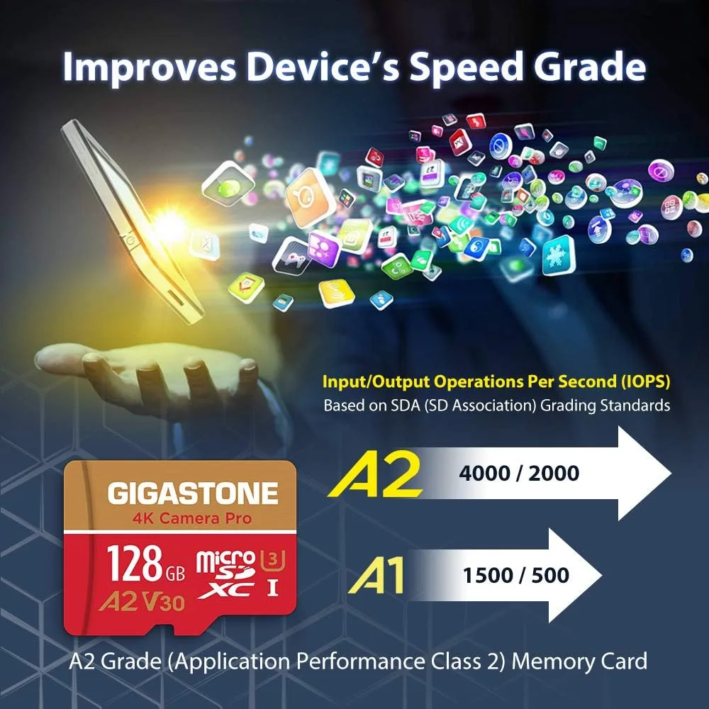 【5-Yrs Free Data Recovery】 GIGASTONE 128GB Micro SD Card, 4K Video Recording for GoPro, Action Camera, DJI, Drone, Nintendo-Switch, R/W up to 100/50 MB/s MicroSDXC Memory Card UHS-I U3 A2 V30 C10