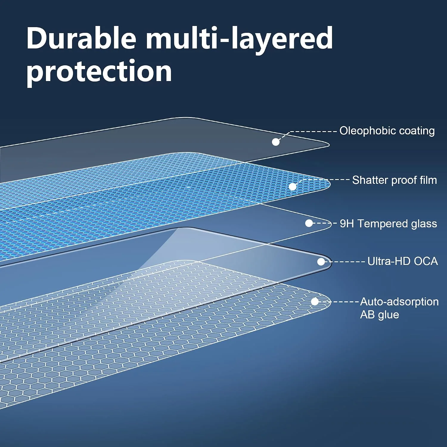 for Xiaomi Pad 7/7 Pro/Xiaomi Pad 8/8 Pro Screen Protector,9H Hardness, Anti-Scratch, Tempered Glass flim, Case Friendly, Anti-Fingerprint,Anti-Scratch,(2PACK)