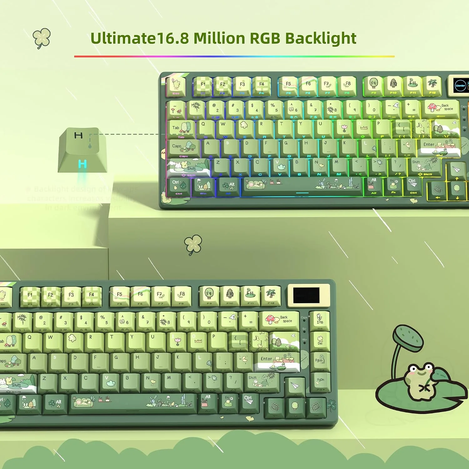 Womier SK80 75% Keyboard with Color Multimedia Display Mechanical Keyboard