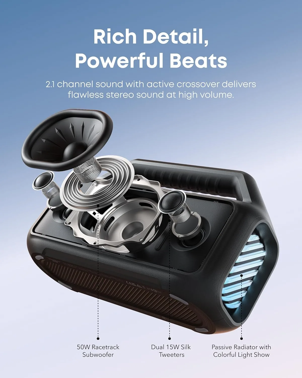 Soundcore Boom 2 by Anker, 80W Outdoor Bluetooth Speaker, 24H Playtime
