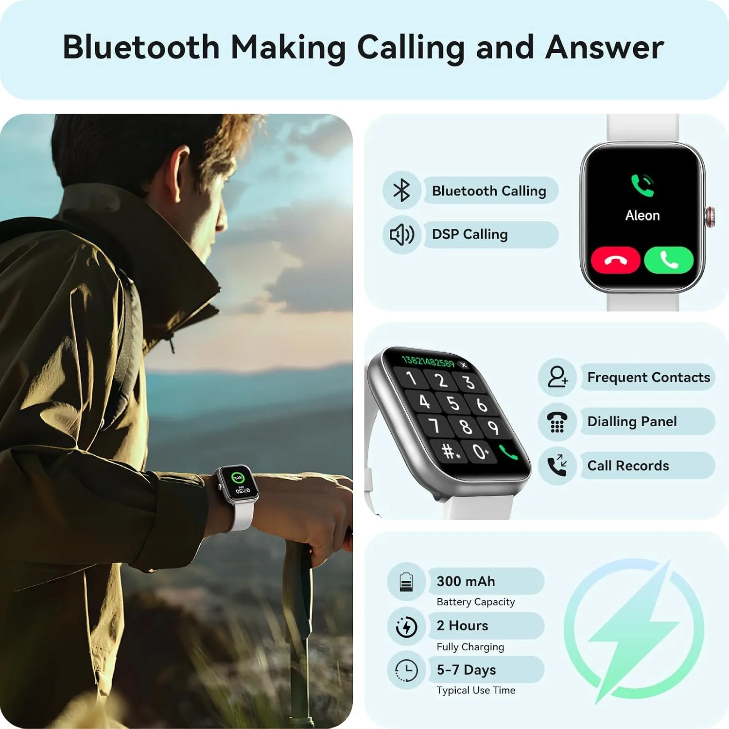 Smart Watch for Women Men, Smartwatch for iPhone & Android Bluetooth (Answer/Call) Built-in Alexa, 1.91" HD Fitness Tracker with 105+ Sport Modes, IP68 Waterproof, Sleep/Heart Rate/Stress Monitor