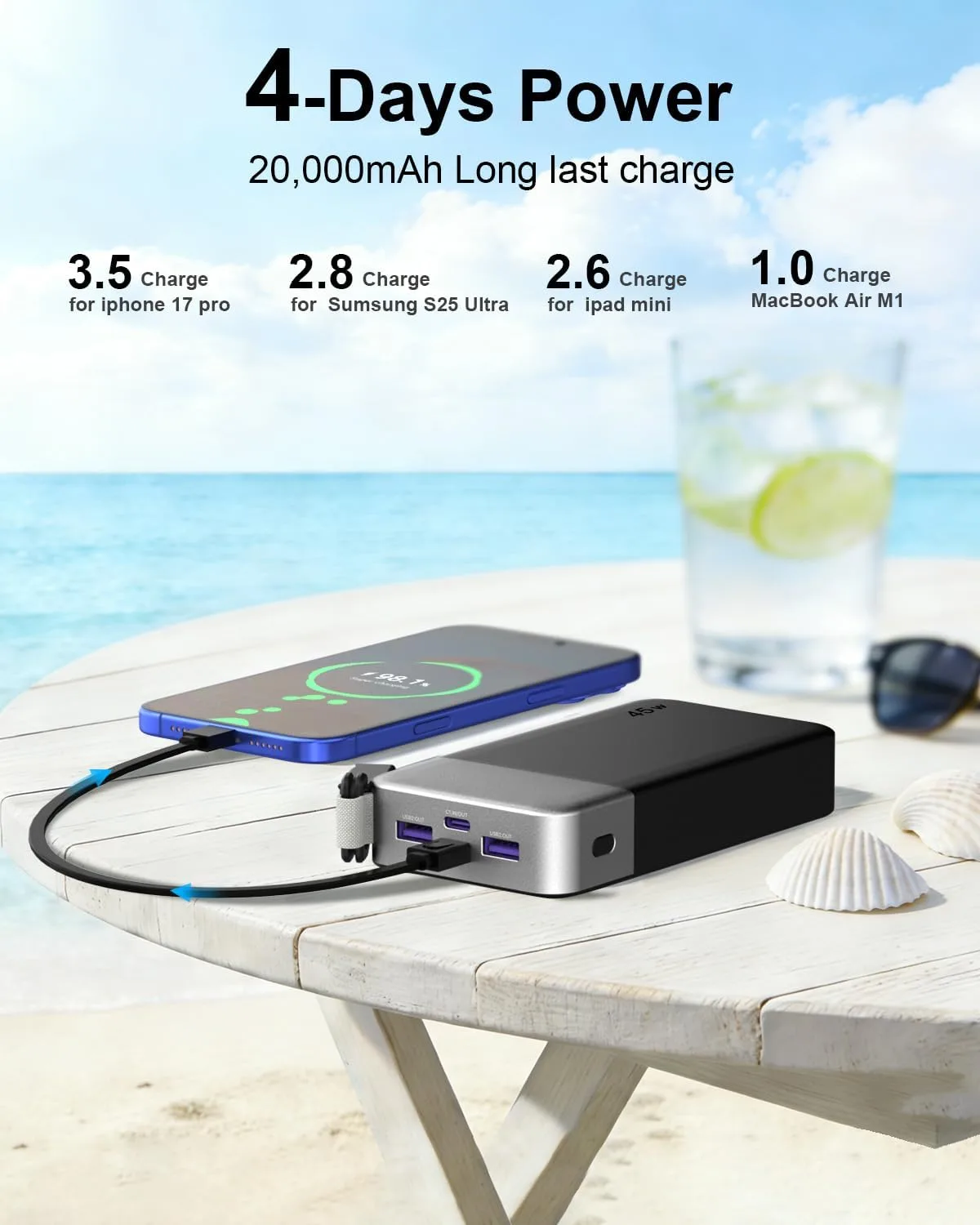 NOBIS Portable Charger 20000mAh 45W Power Bank with Detachable C-Cable
