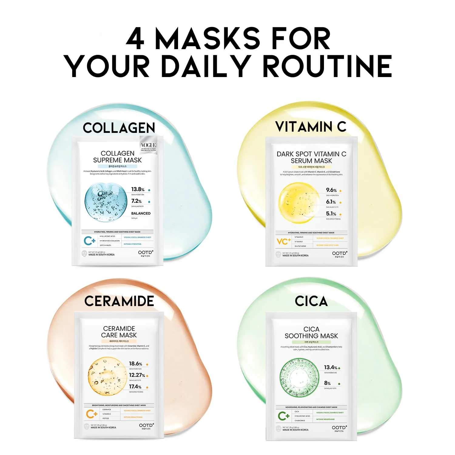 #OOTD Korean Sheet Mask with Collagen, Ceramide, Cica, Vitamin C(12-Pack)