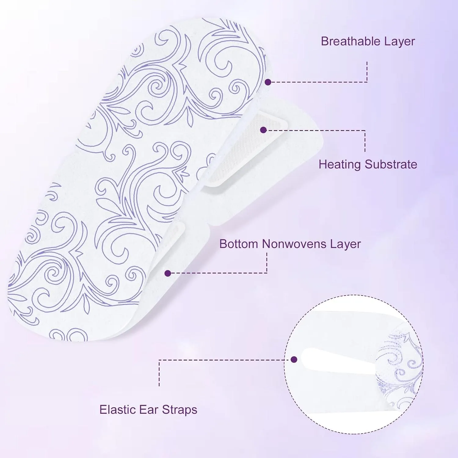 XPCARE 24 Pack Steam Eye Mask Disposable for Dry Eyes Cornea Care-Lavender