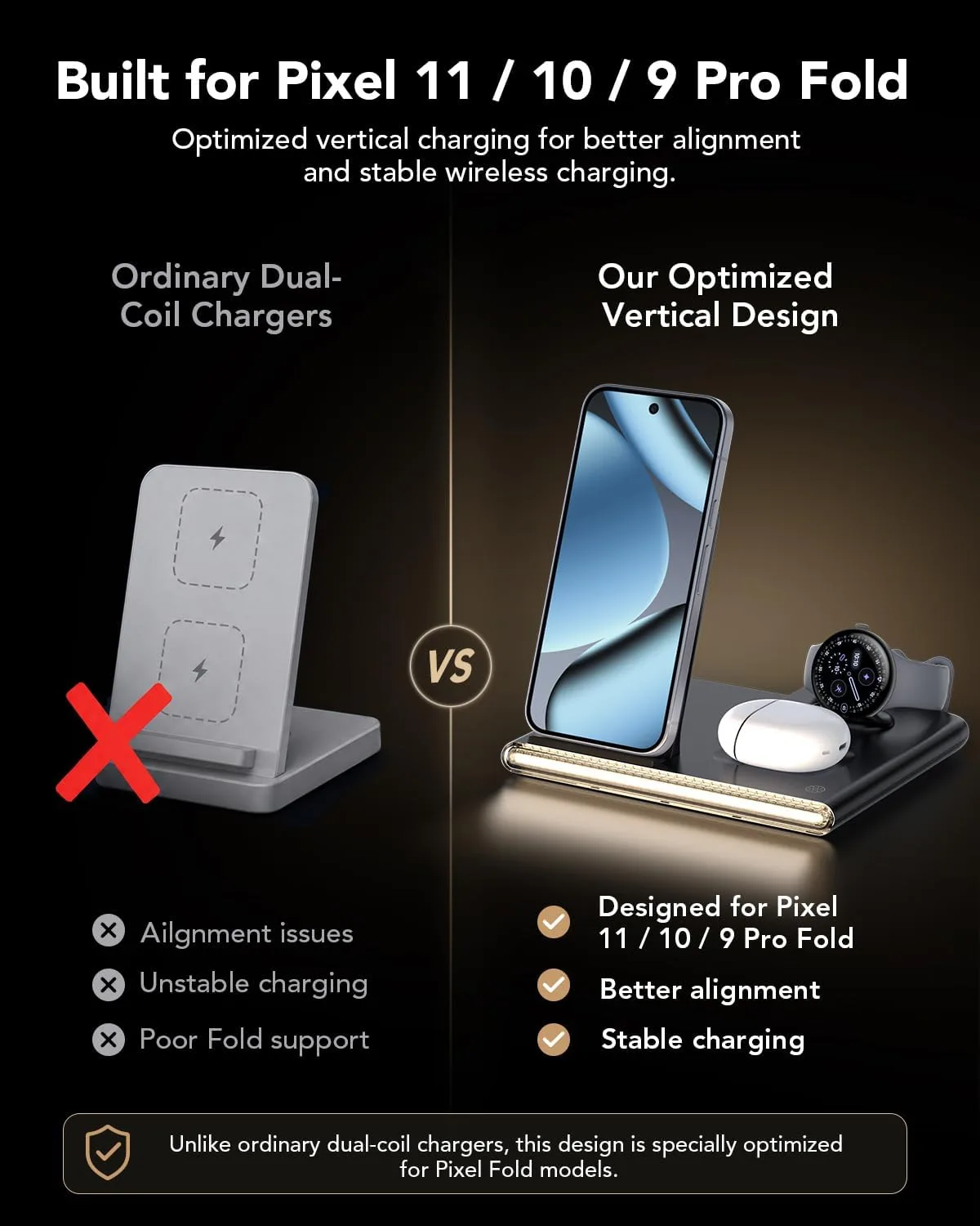 3 in 1 Foldable Wireless Fast Charging Station for Google Pixel Watch 5/4
