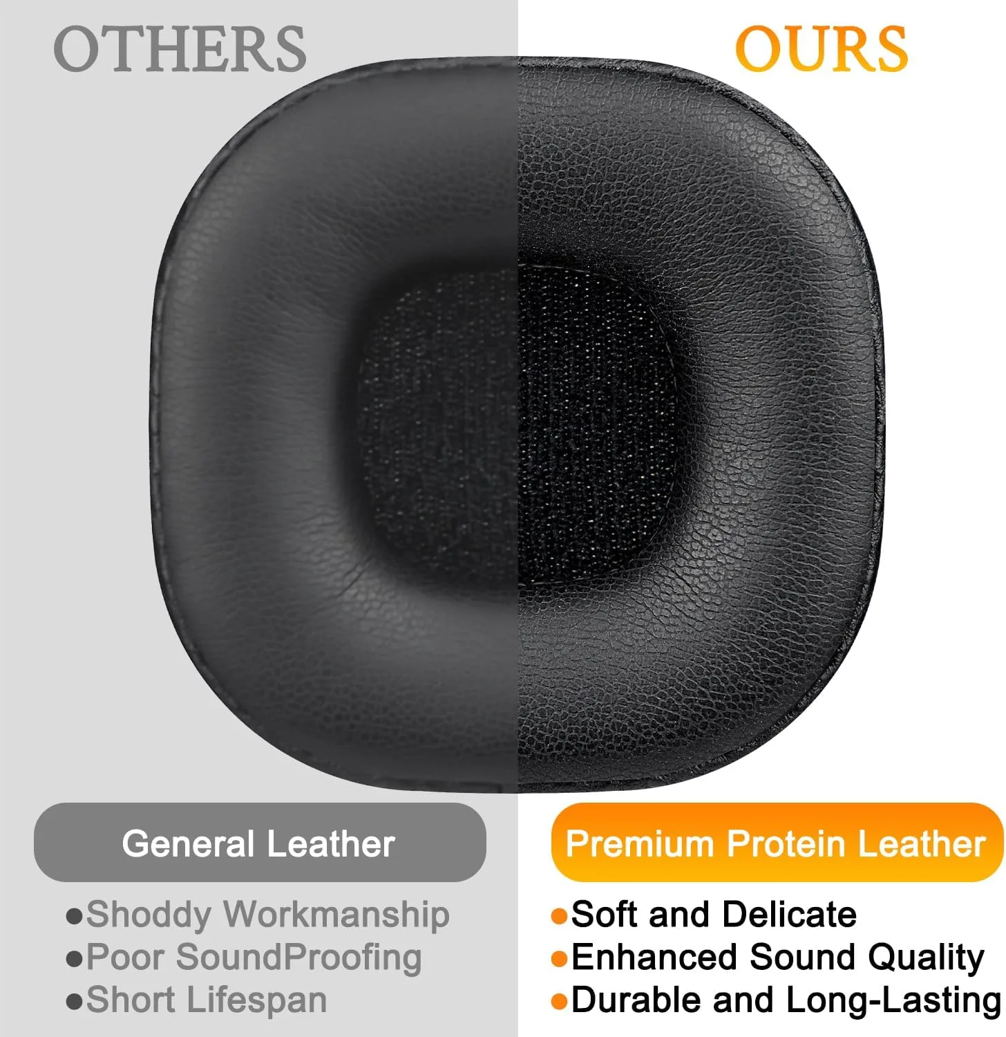SOULWIT Earpads for Marshall Major I/II/III/IV (1/2/3/4) - Black