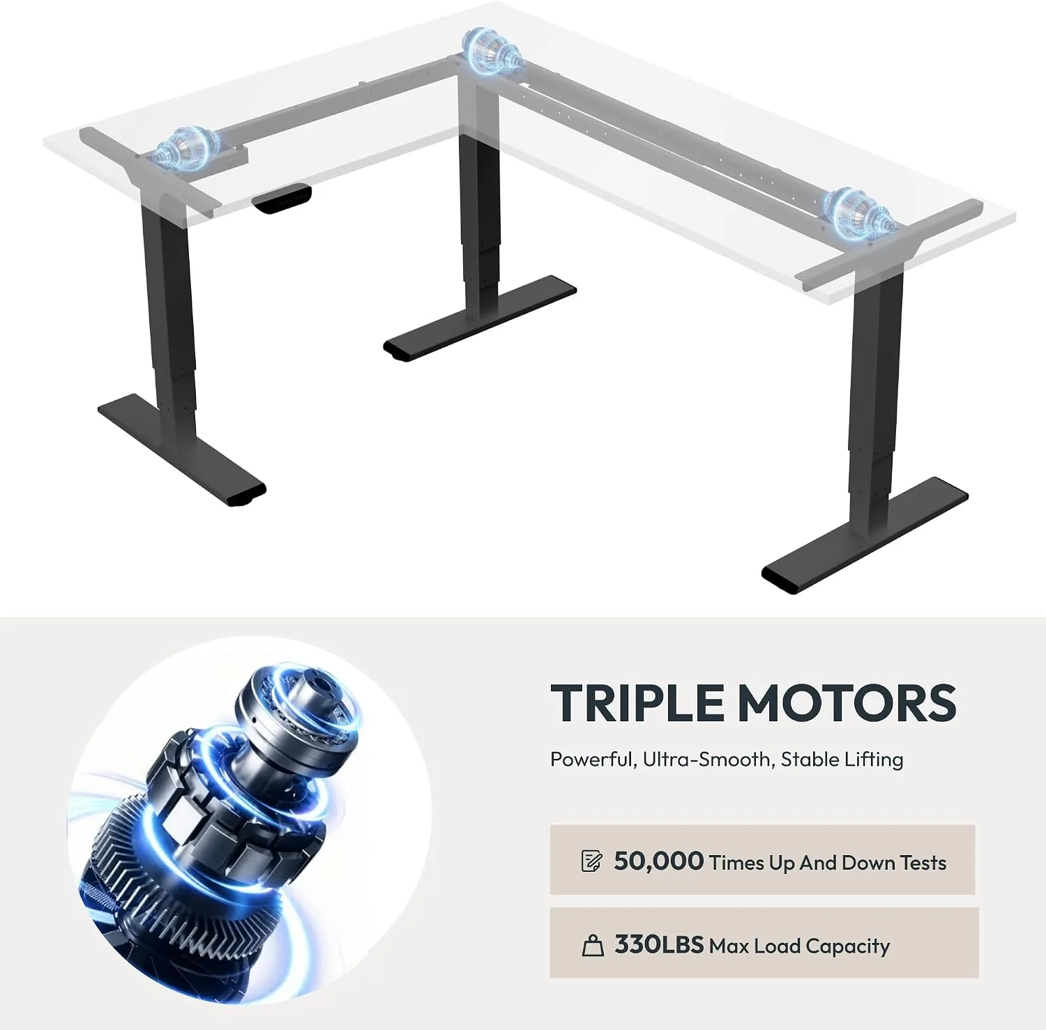 SANODESK Triple Motor L-Shaped Standing Desk Frame, 330 lbs Heavy Duty