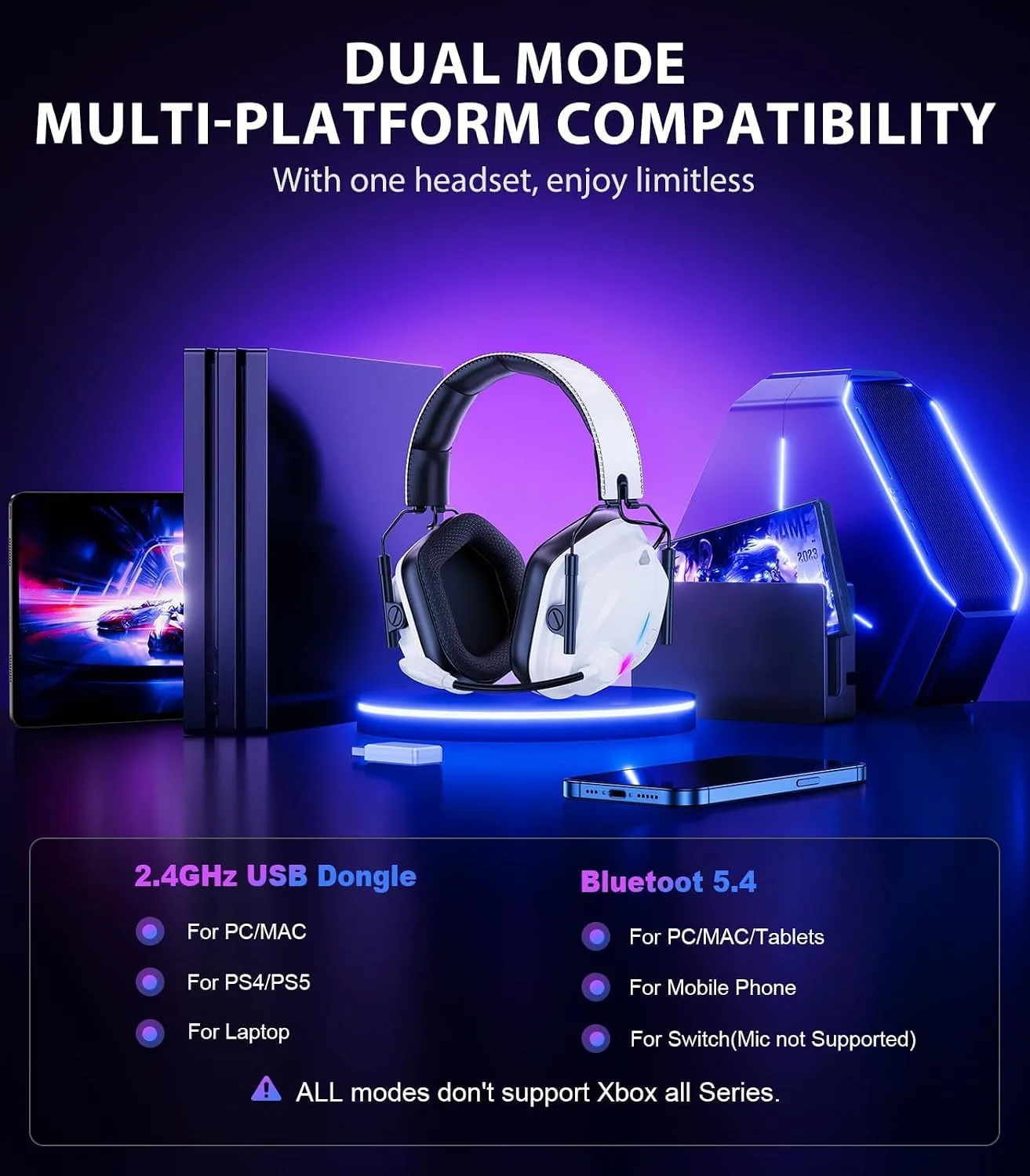 Vakedy Wireless PS5 Headset, 20ms Low Latency & BT 5.4 and 2.4GHz USB White