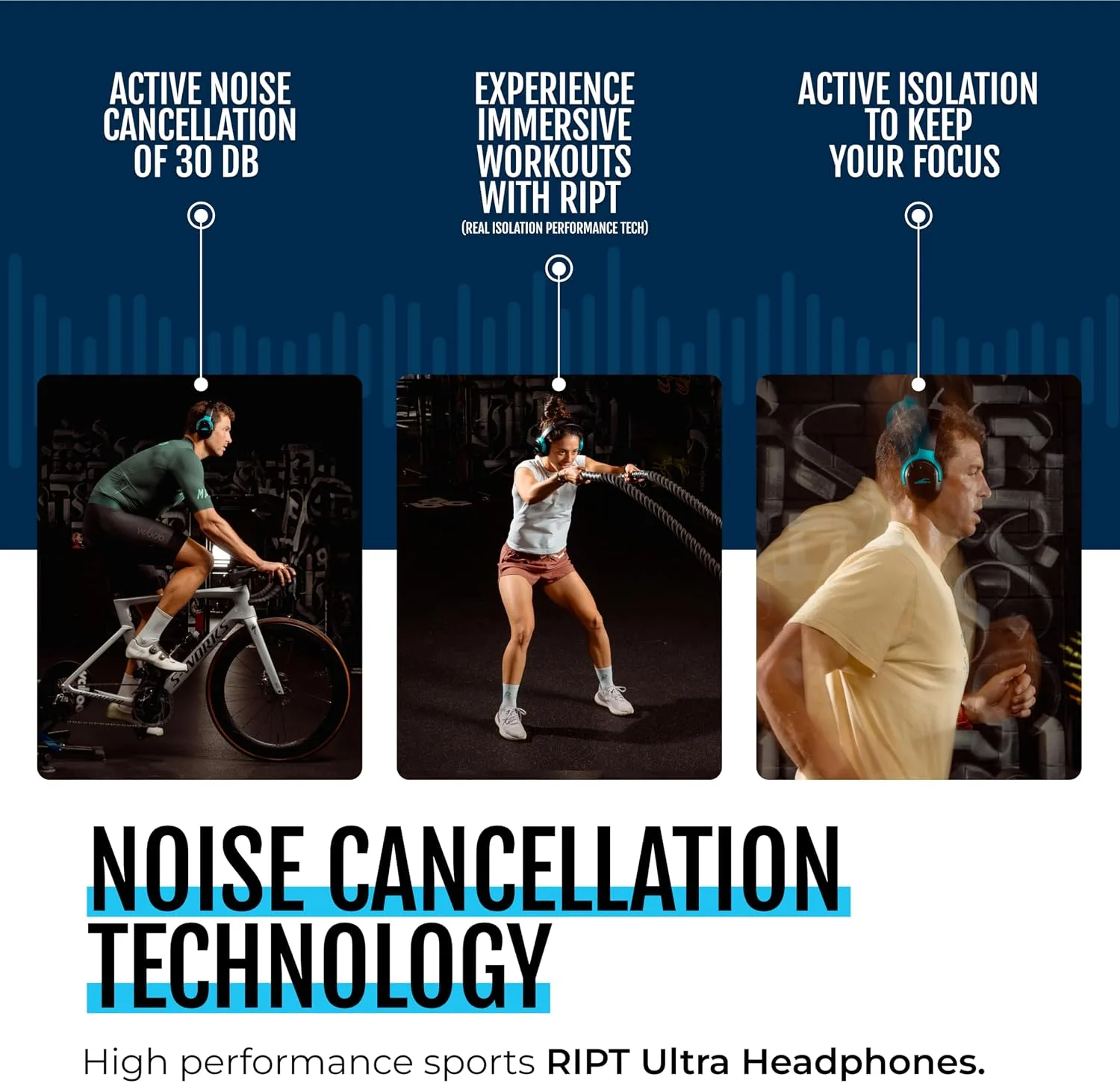H2O Audio RIPT Ultra Over-The-Ear Sport Headphones – 100% Sweatproof Zwift Headphones with Active Noise Cancellation, 50H Battery, Interchangeable Washable Cushions, Bluetooth, Mic, and Travel Case