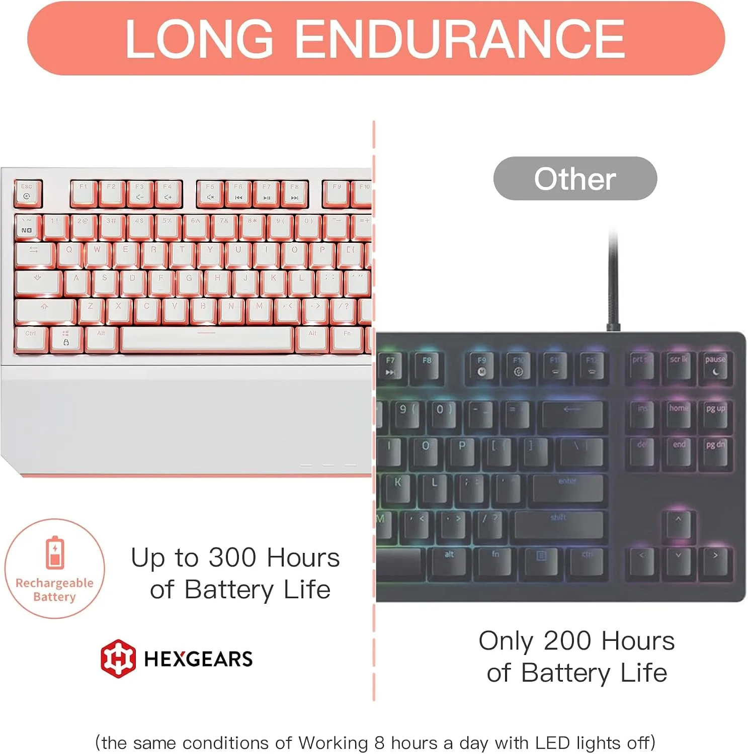 Hexgears X5 Wireless Mechanical Keyboard Full Size 108 Keys- Pink