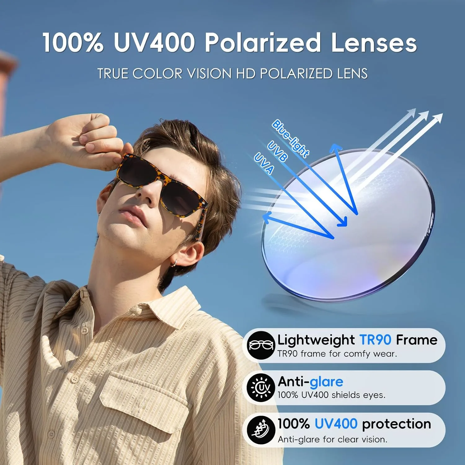 GetD AI Glasses, Smart Glasses Powered by ChatGPT, Real-Time AI Translation