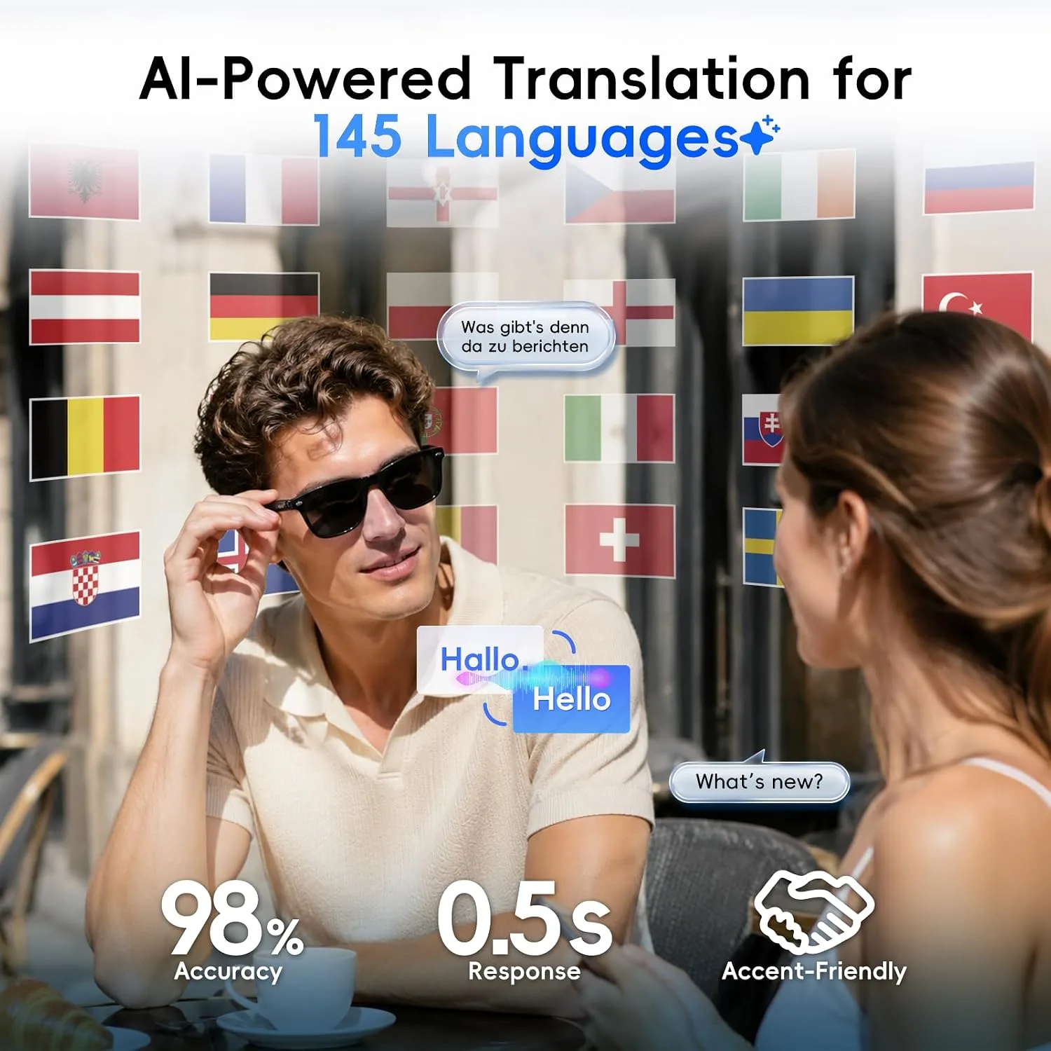 GetD AI Glasses, Smart Glasses Powered by ChatGPT, Real-Time AI Translation