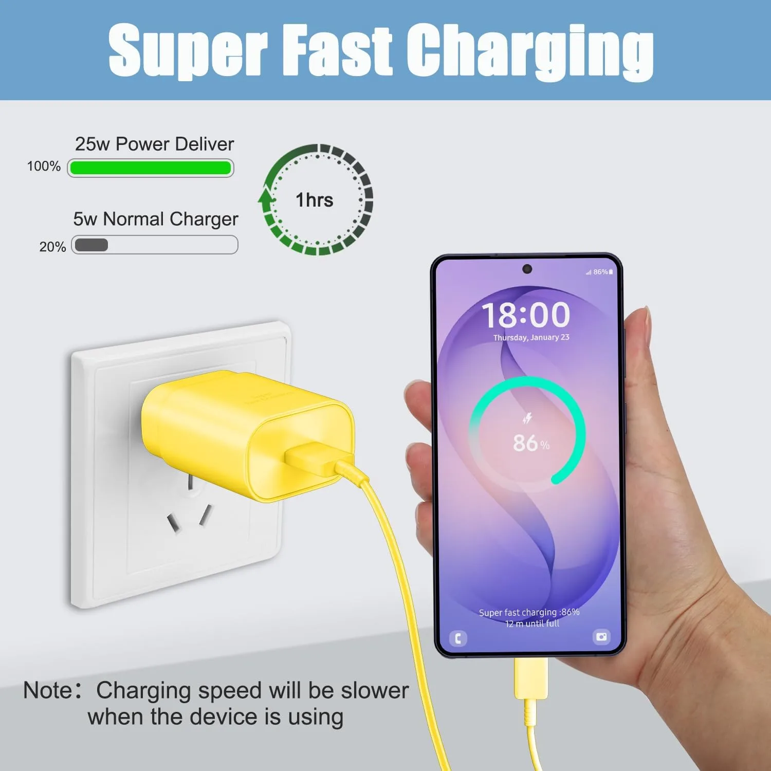 Super Fast Samsung Charger Type C 25W USB C Android Phone Charger Block