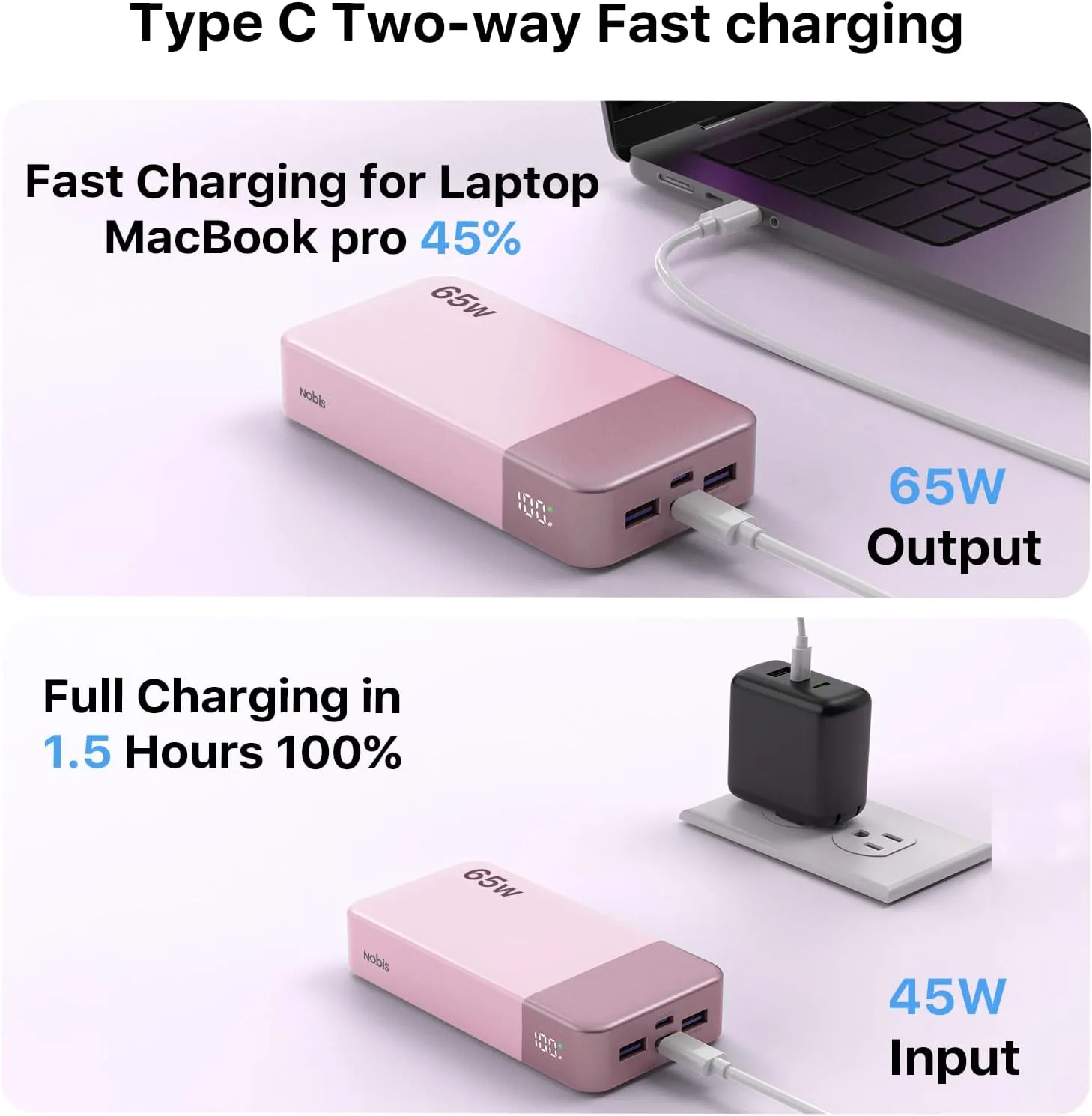 NOBIS 65W 20000mAh Portable Charger Power Bank Fast Charging