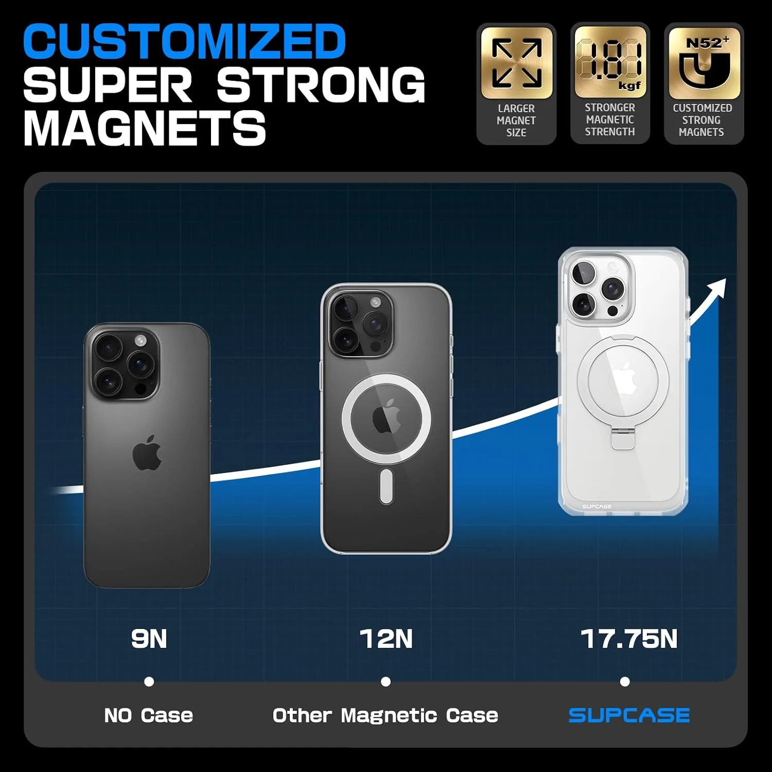 SUPCASE for iPhone 16 Pro Case (6.3 inch), Compatible with MagSafe, Crystal