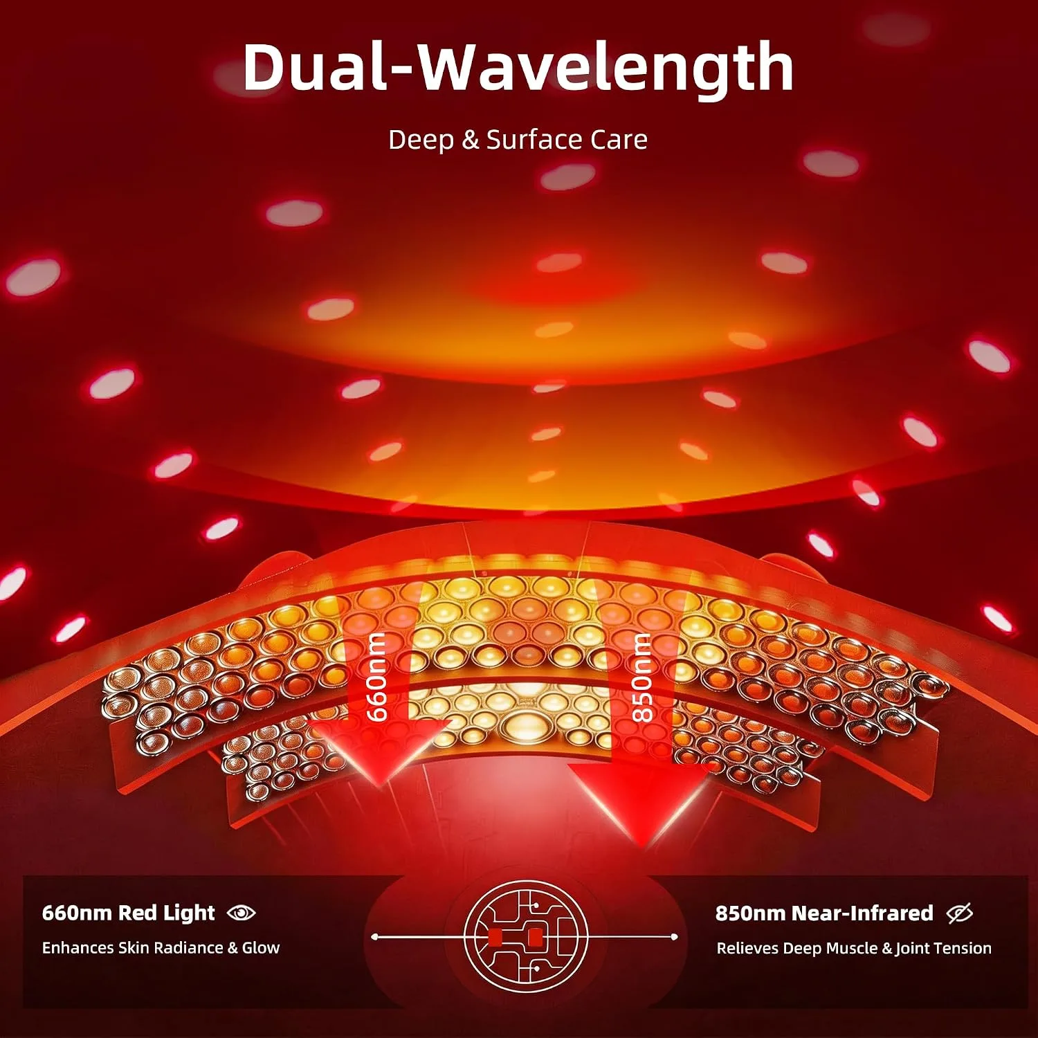 Red Light Therapy Pad, 70 LEDs Adjustable 22.1"x7.1" Light Wrap,Corded