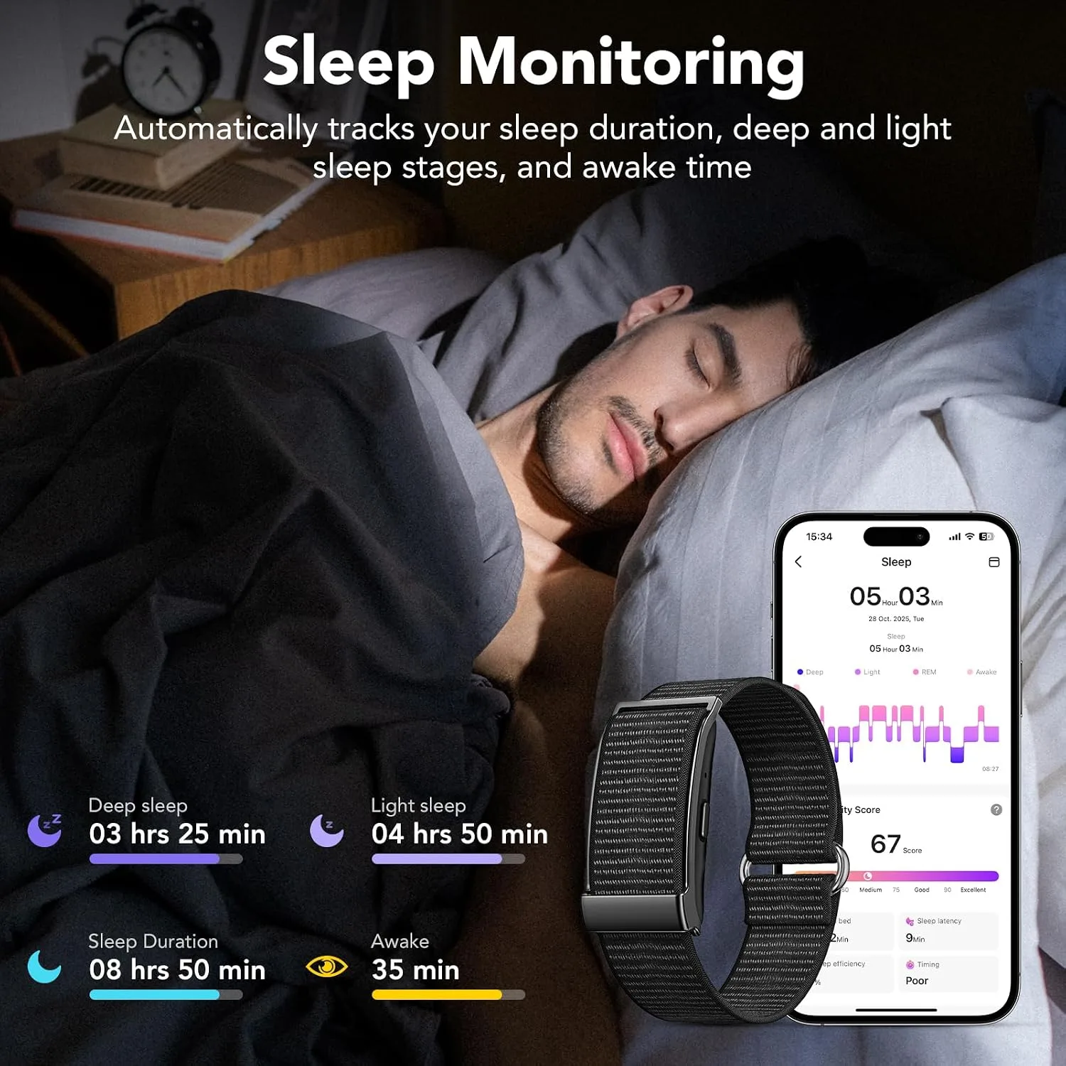 Health Activity Fitness Trackers, 2026 Wearable Smart Bracelet, 120+ Sport Modes Smart Band, All-Day Continuous Heart Rate Blood Pressure Stress HRV Monitor