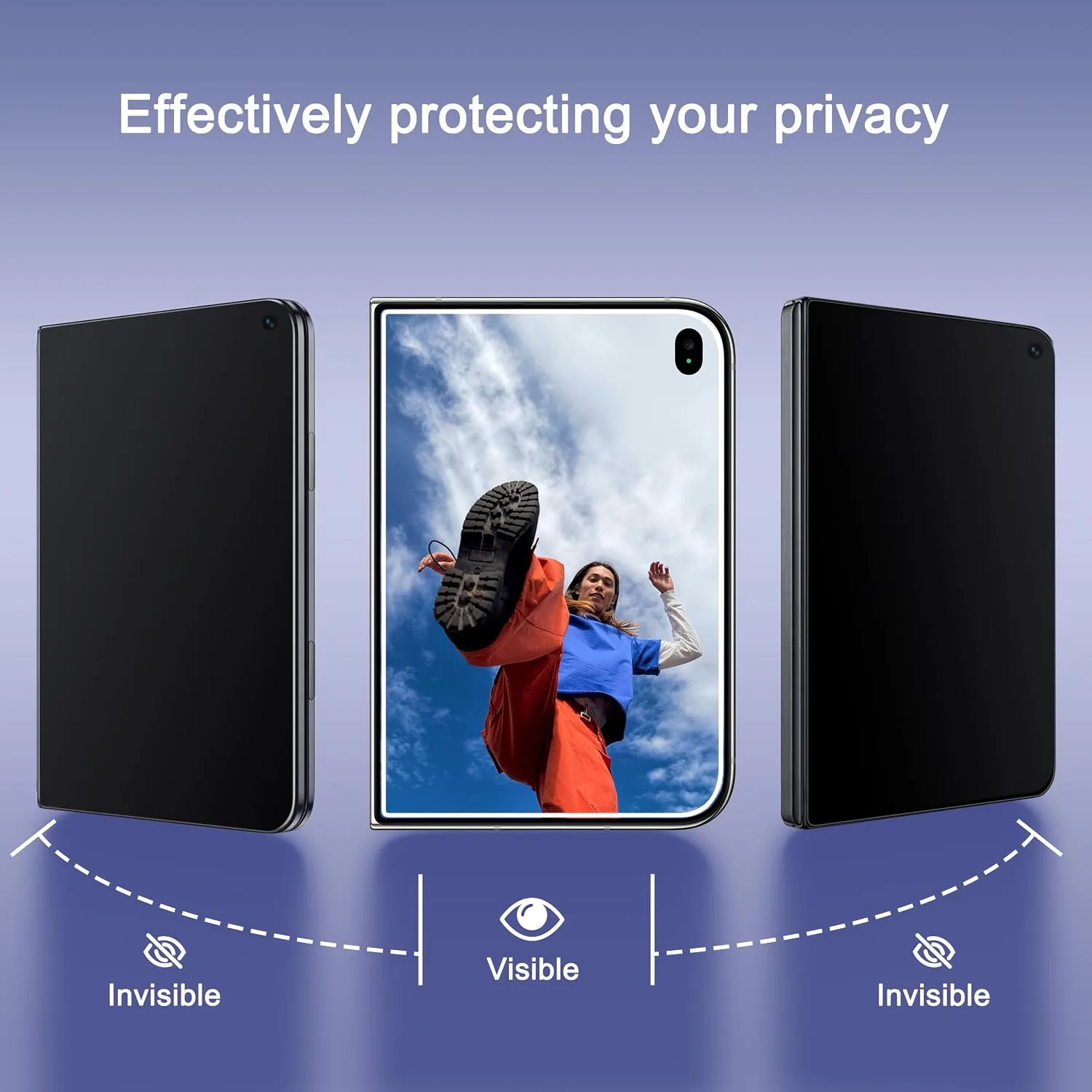 Ailun 3 Pack Privacy Outer Screen Protector for iPhone Duo [5.4 inch]