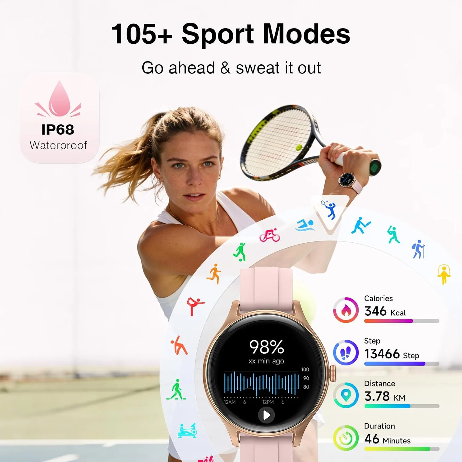 Fitpolo Smart Watch for Women Android & iPhone (2 Bands Sakura Pink)