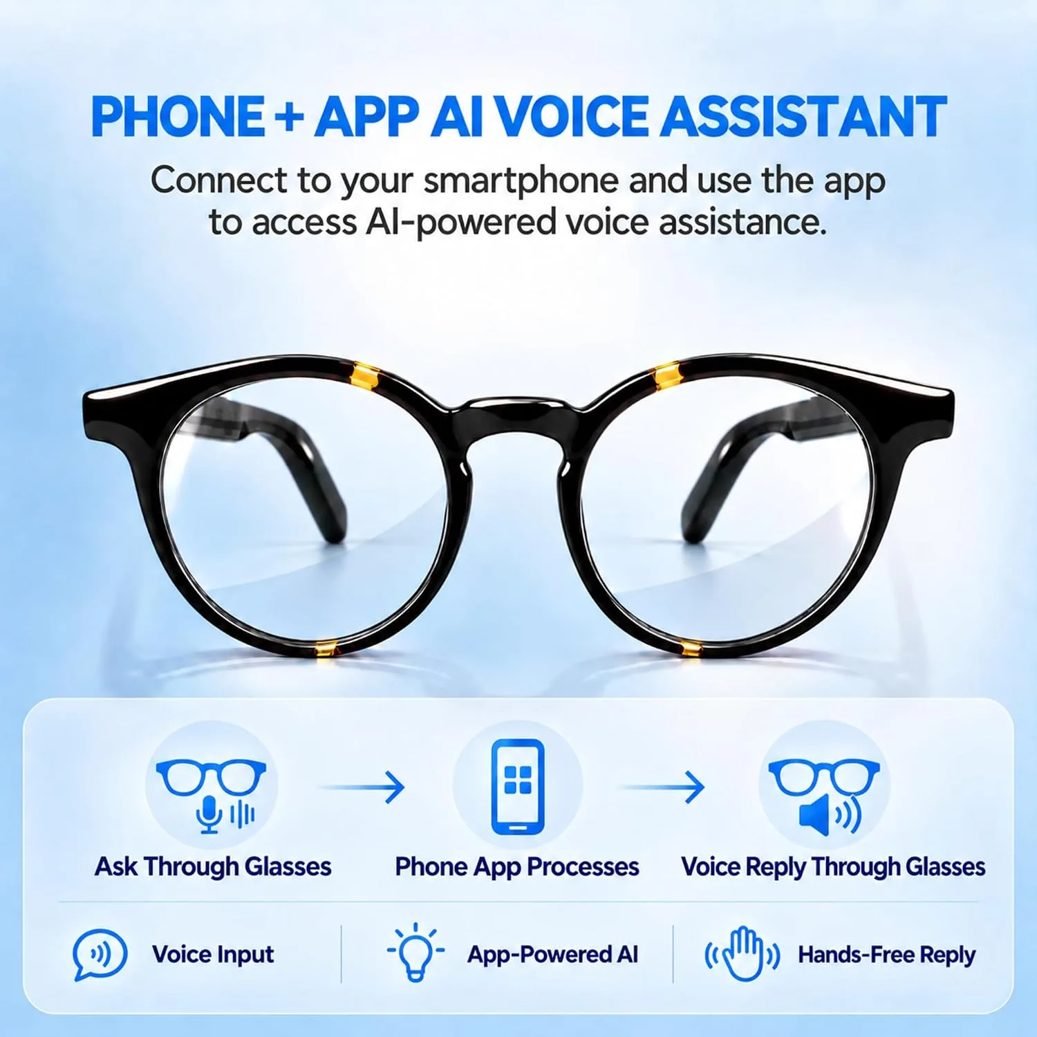 AI Smart Glasses with AI Voice Assistant & Real-Time Translation