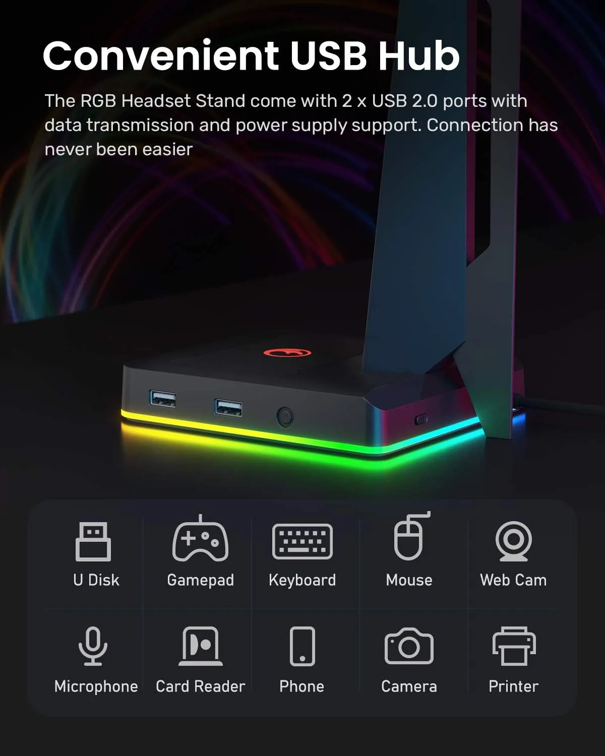 RGB Gaming Headset Stand with 2 USB Ports, Game Headphone Mount for PC, Xbox One, PS4, Switch, Earphone Holder Hanger, Great for Gaming Stations, Fancy Desk Gamer Accessories, Black