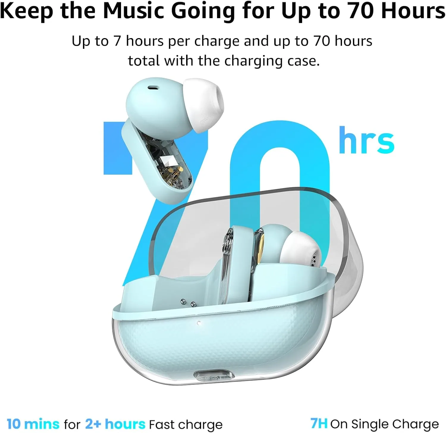 TOZO Crystal Pods Hybrid Active Noise Cancelling Wireless Earbuds, Blue