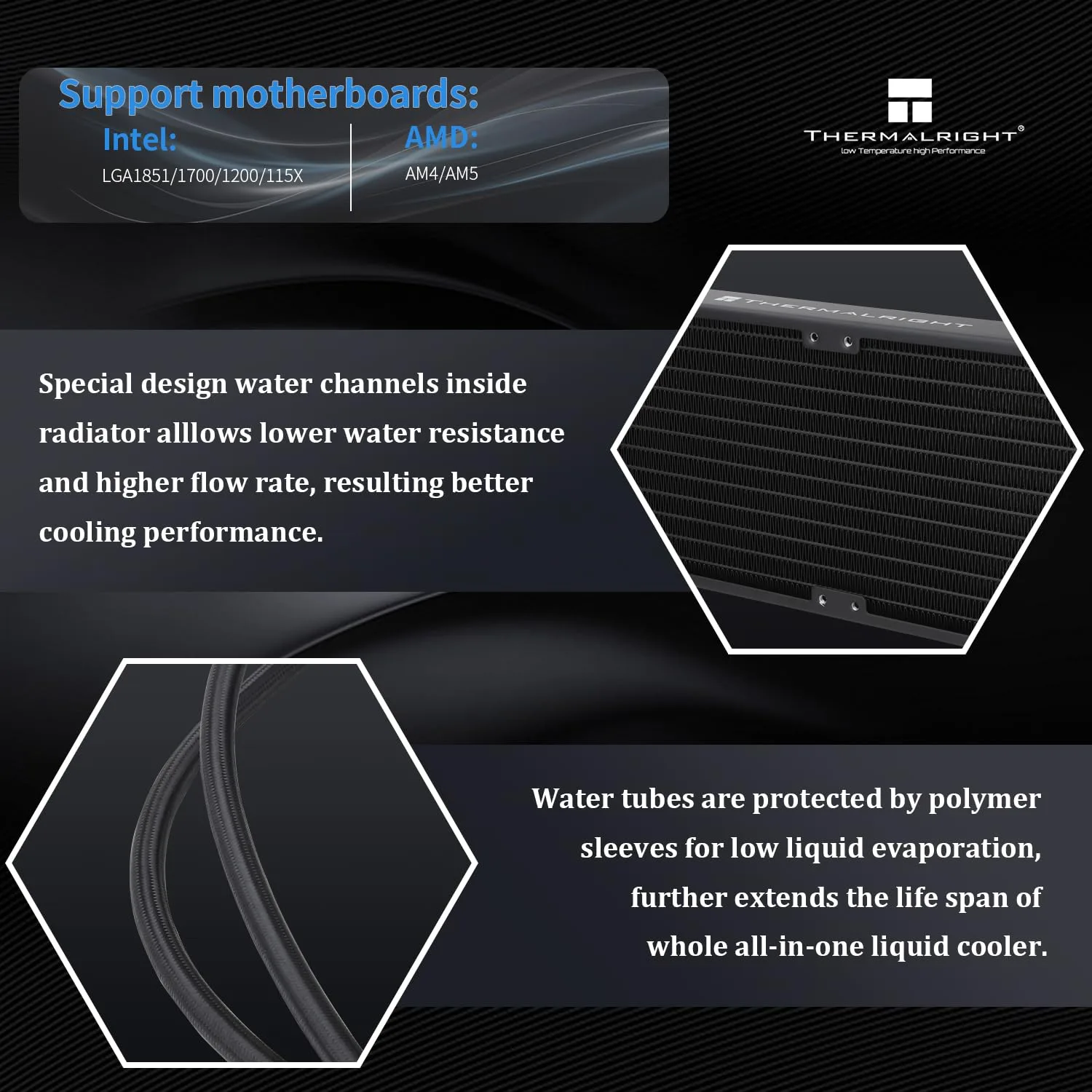 Thermalright Frozen Prism 240 Black Liquid CPU Water Cooler with 120mm PWM Fan,240 Black Cold Row Specification,Integrated Water-Cooler Heatsink for AM4/AM5,Intel LGA1700/1851/1150/1151/1200