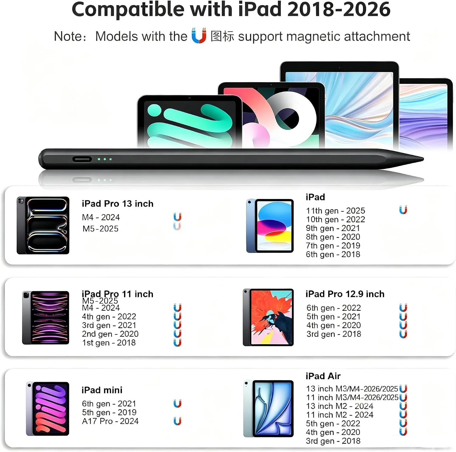 Stylus Pen for iPad 2026-2018 with 13mins Fast Charge,Tilt Sensitivity