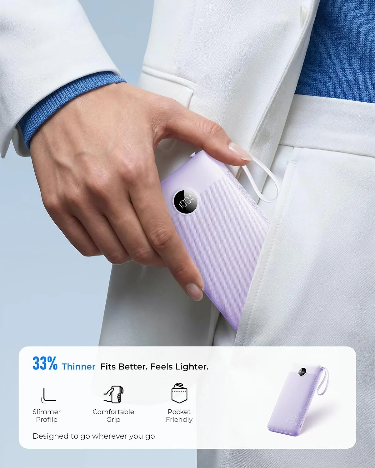 VRURC Portable Charger 4-Built-in-Cable Fast Charging 20000mAh Power Bank