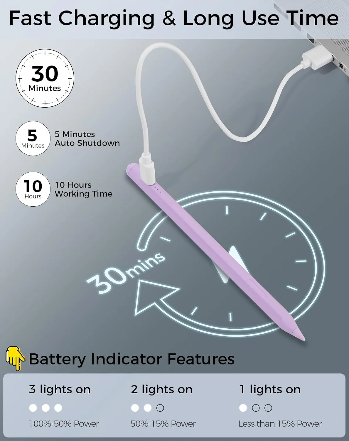 Stylus Pen for iPad 11th&10th&9th Generation,Fast Charge Pencil for Apple iPad,Palm Rejection,Tilt Sensitivity,Compatible with 2018-2025 iPad11/10/9/8/7/6th,Pro 13" M4/12.9"/11",Air 3/4/5/M2,Mini 5/6