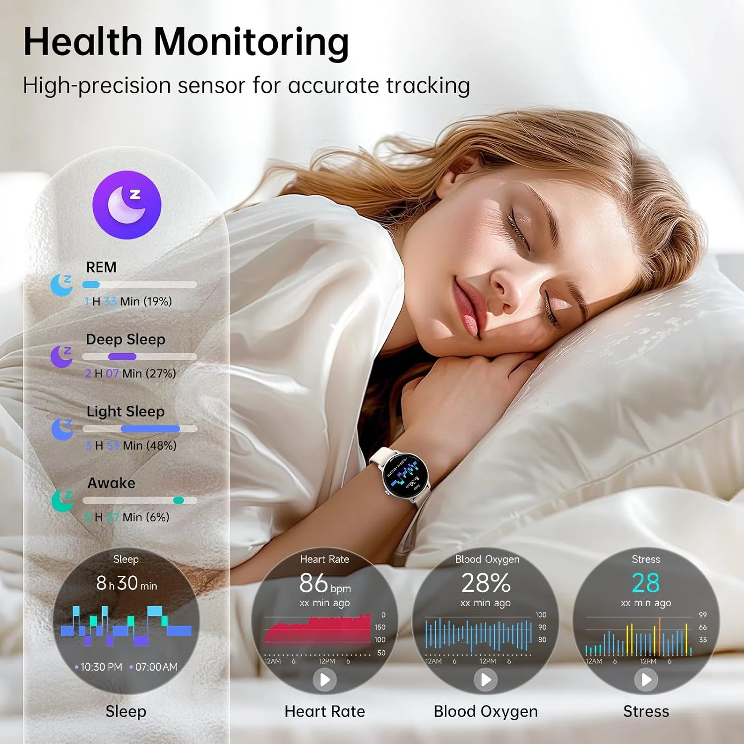 Smart Watch for Women, 1.27" AMOLED Screen Smartwatch with Answer/Make Call for iPhone/Android/Samsung, Fitness Tracker with 120+ Sport Modes, Heart Rate/Sleep/Health Monitor, IP68 Waterproof, 2 Bands