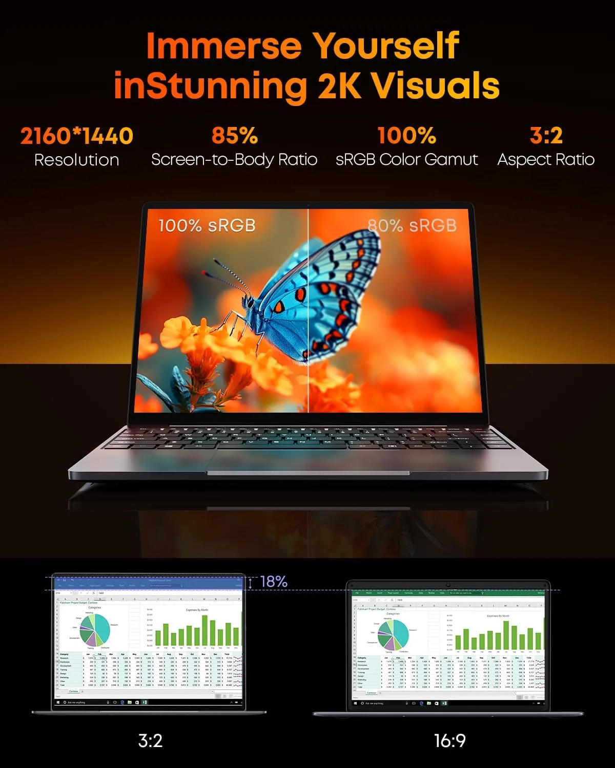 CHUWI Gaming Laptop, 16GB RAM 512GB SSD, AMD Ryzen 5 (Beat i7-1355U)