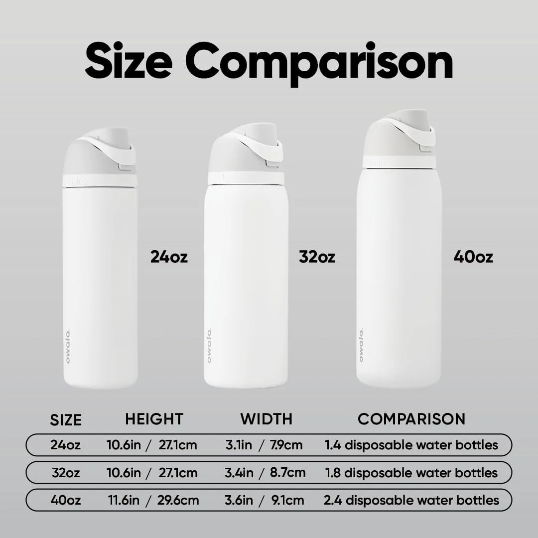 Owala FreeSip Stainless Steel Water Bottle 40 oz Shy Marshmallow