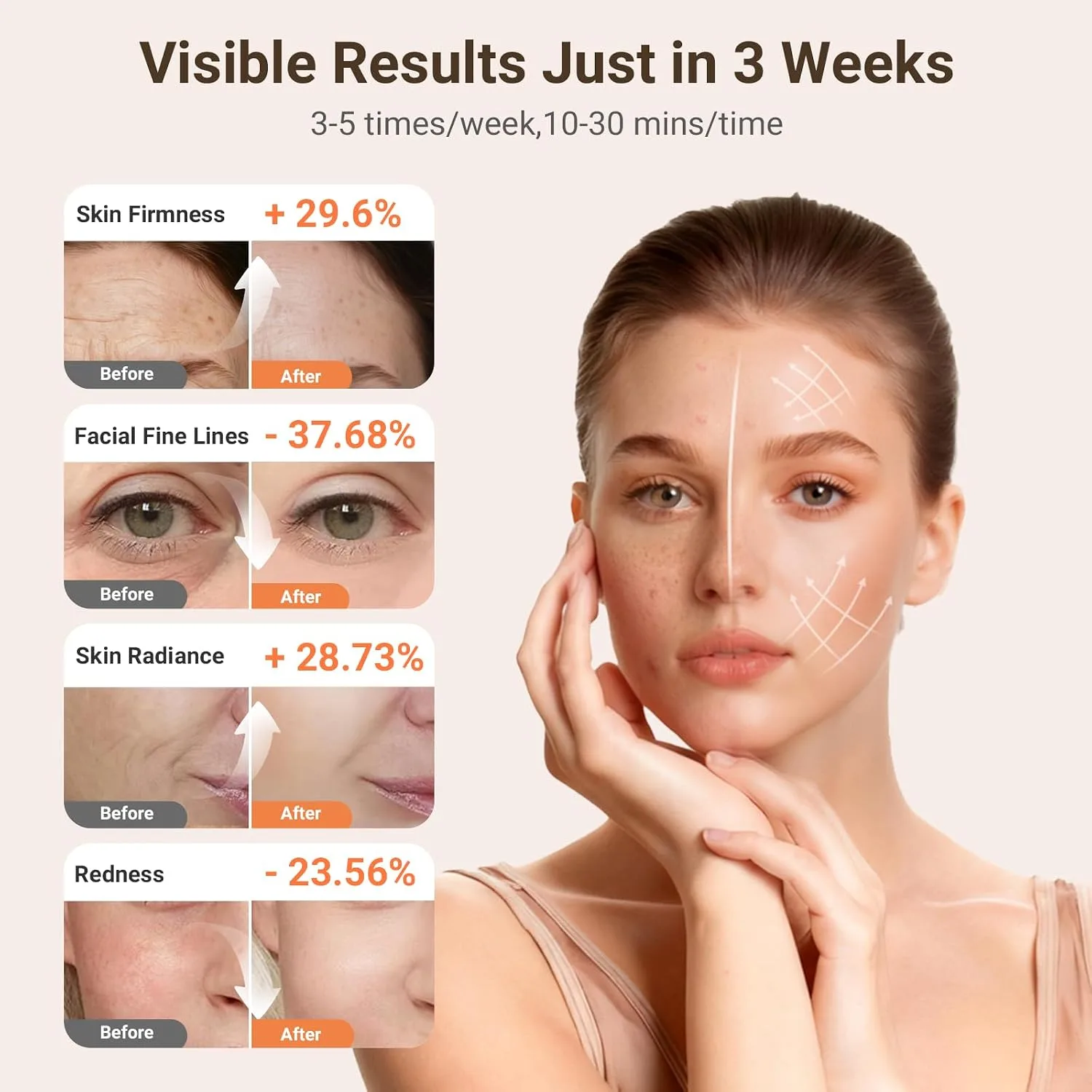 3-in-1 LED Face Mask, FDA-Cleared Red Light Therapy Mask for Face