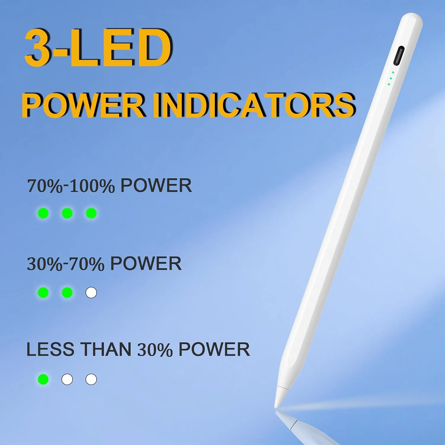 Stylus Pen for iPad 2026-2018, 15 Mins Fast Charge Pencil for Apple iPad