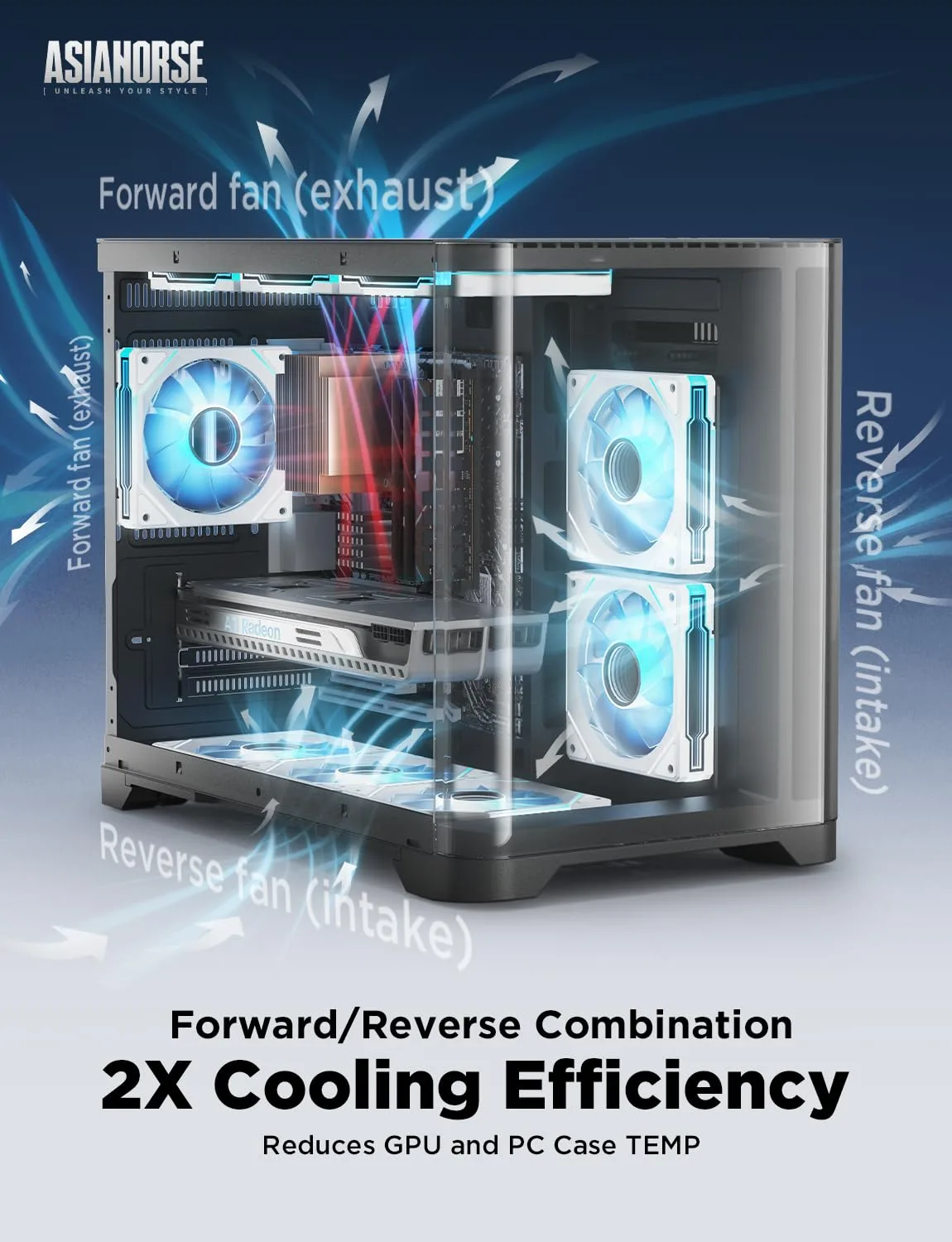 AsiaHorse AMICI-5GT RGB PC Fans, Infinity Mirror ARGB Fans HDB Bearing Fan Speeds Up to 1800 RPM with 24 LED Lights, Reverse Blade Fan Compatible Motherboard Aura SYNC (Not Wireless Connection)