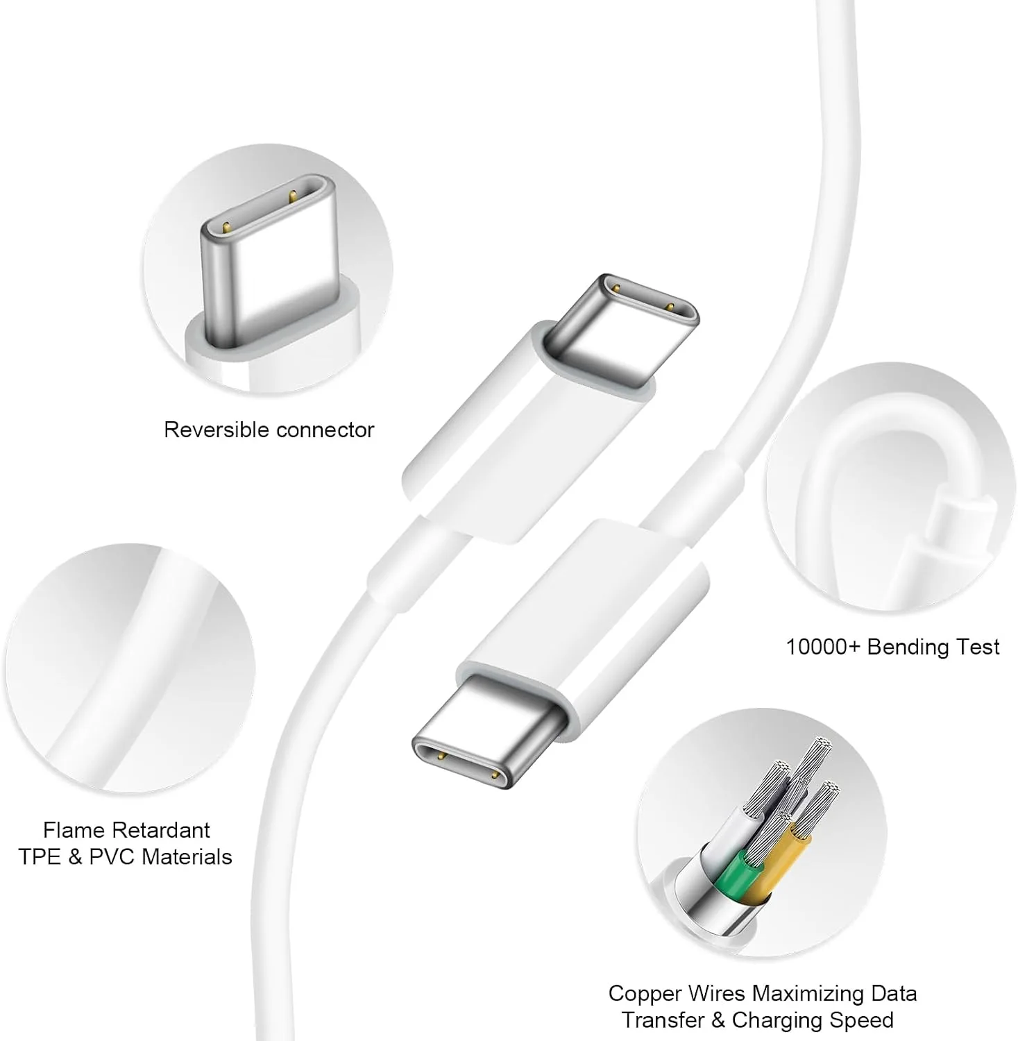iPhone Duo 18 17 16 15 Charger 3+3Pack USB C Charger Block & 12FT Cable