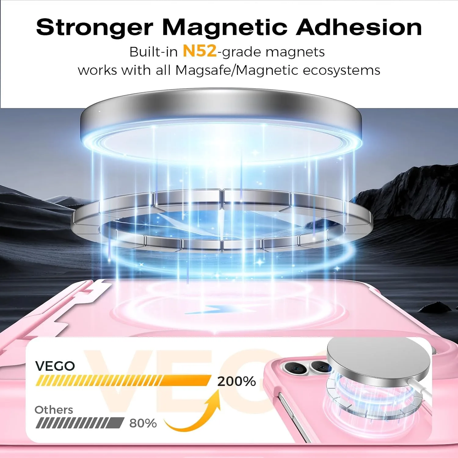 VEGO Magnetic for iPhone Duo Fold Case with Stand Compatible with Magsafe