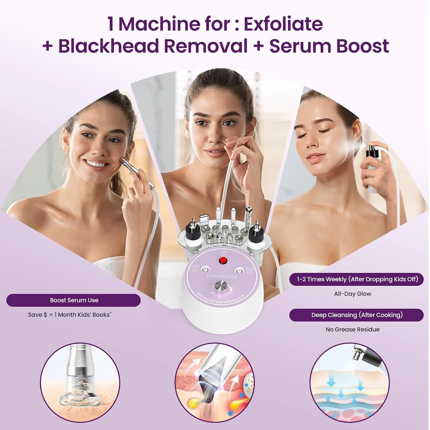 UNOISETION Diamond Microdermabrasion Machine (Pure White)